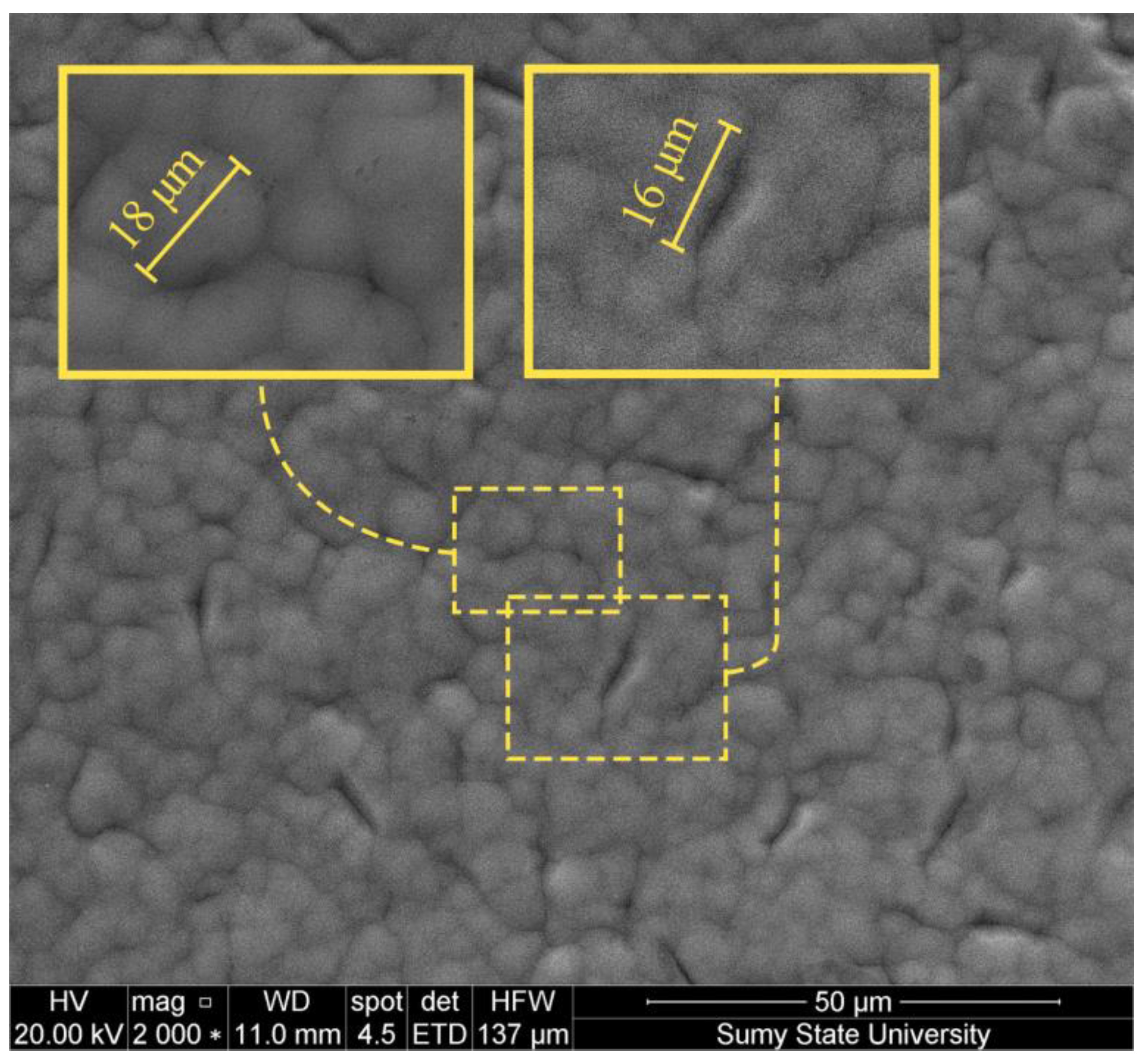 Technologies 11 00152 g003