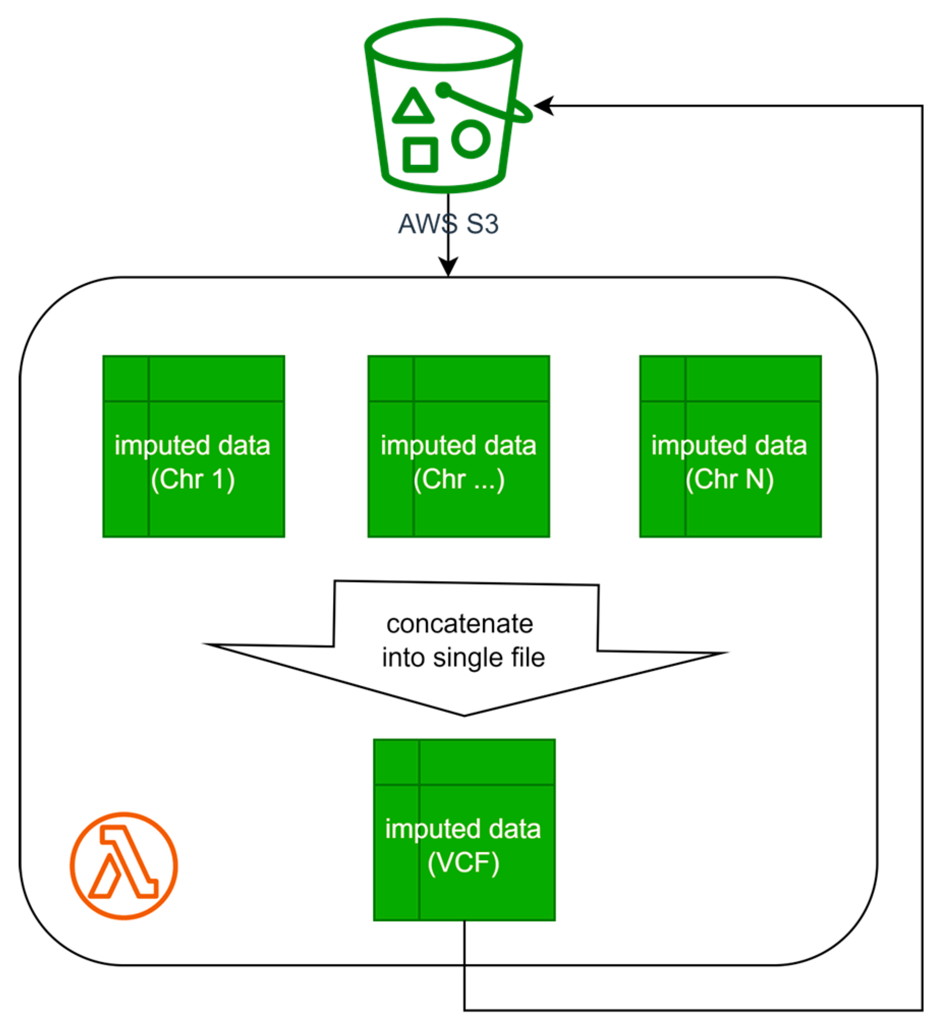 Technologies 11 00154 g004