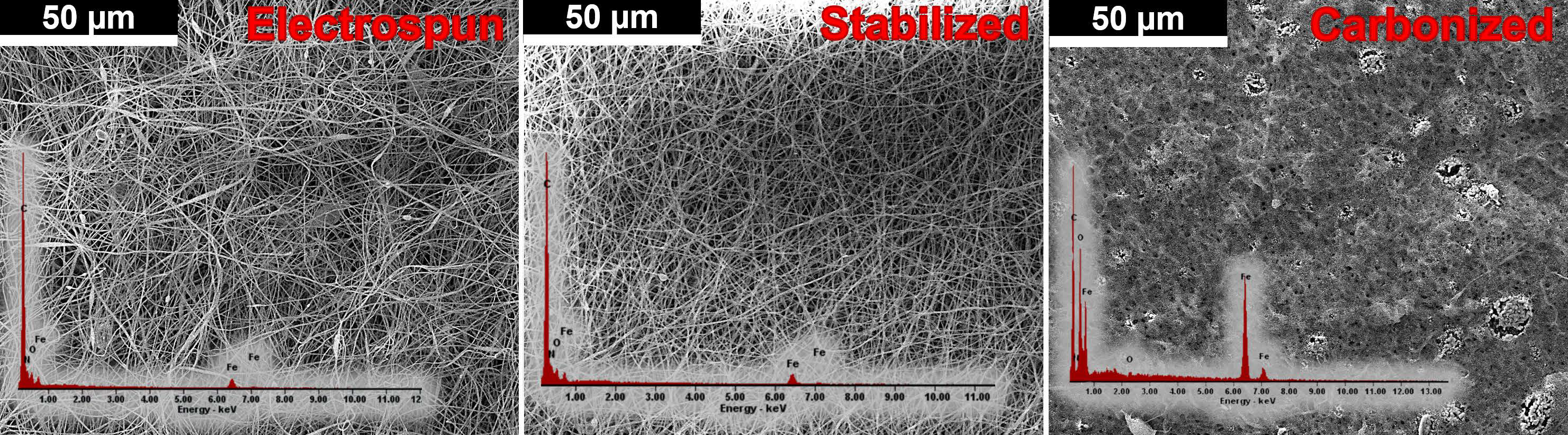 Technologies 11 00156 g010 Technologies 11 00156 g010