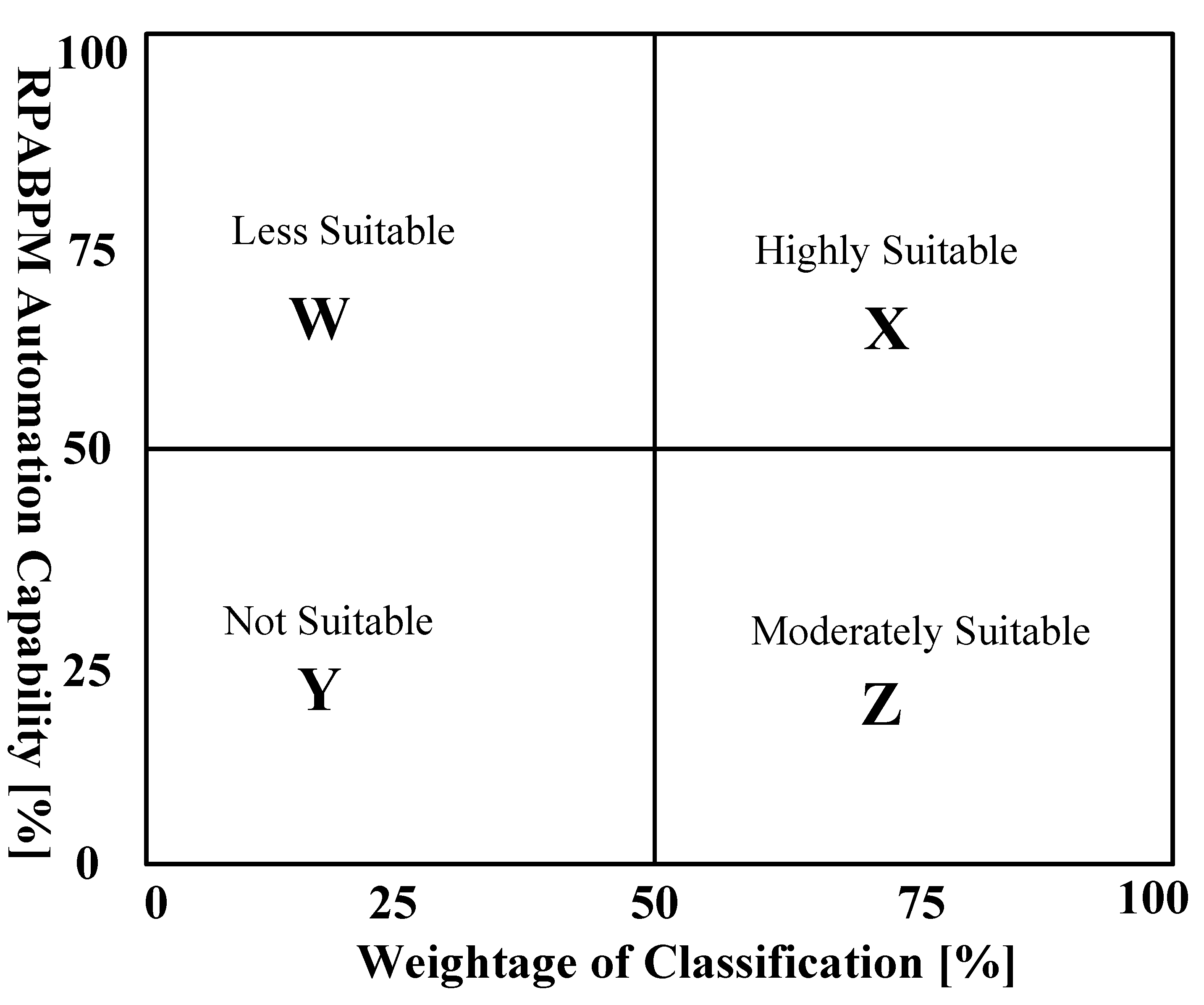 Technologies 11 00164 g008