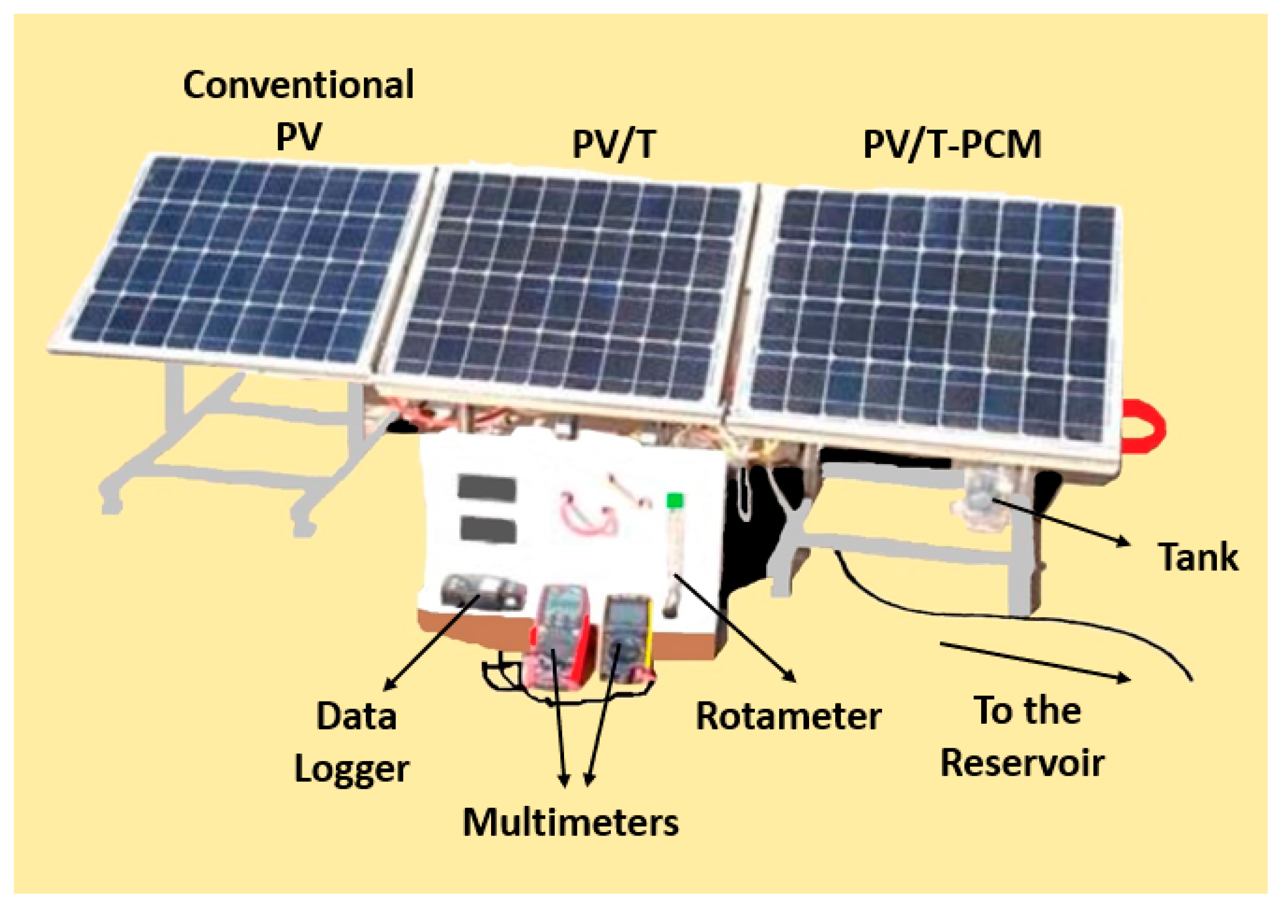 Technologies 11 00166 g015