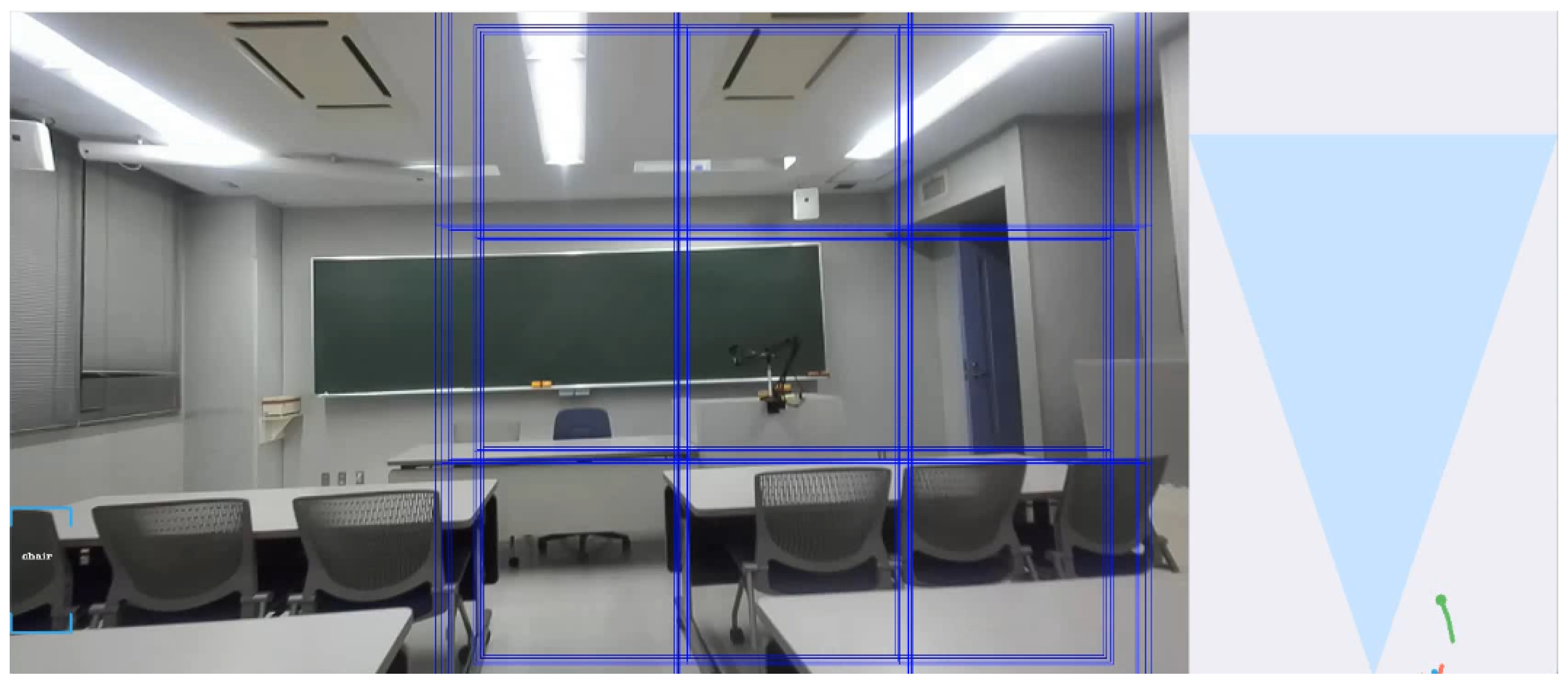 Technologies 11 00168 g011