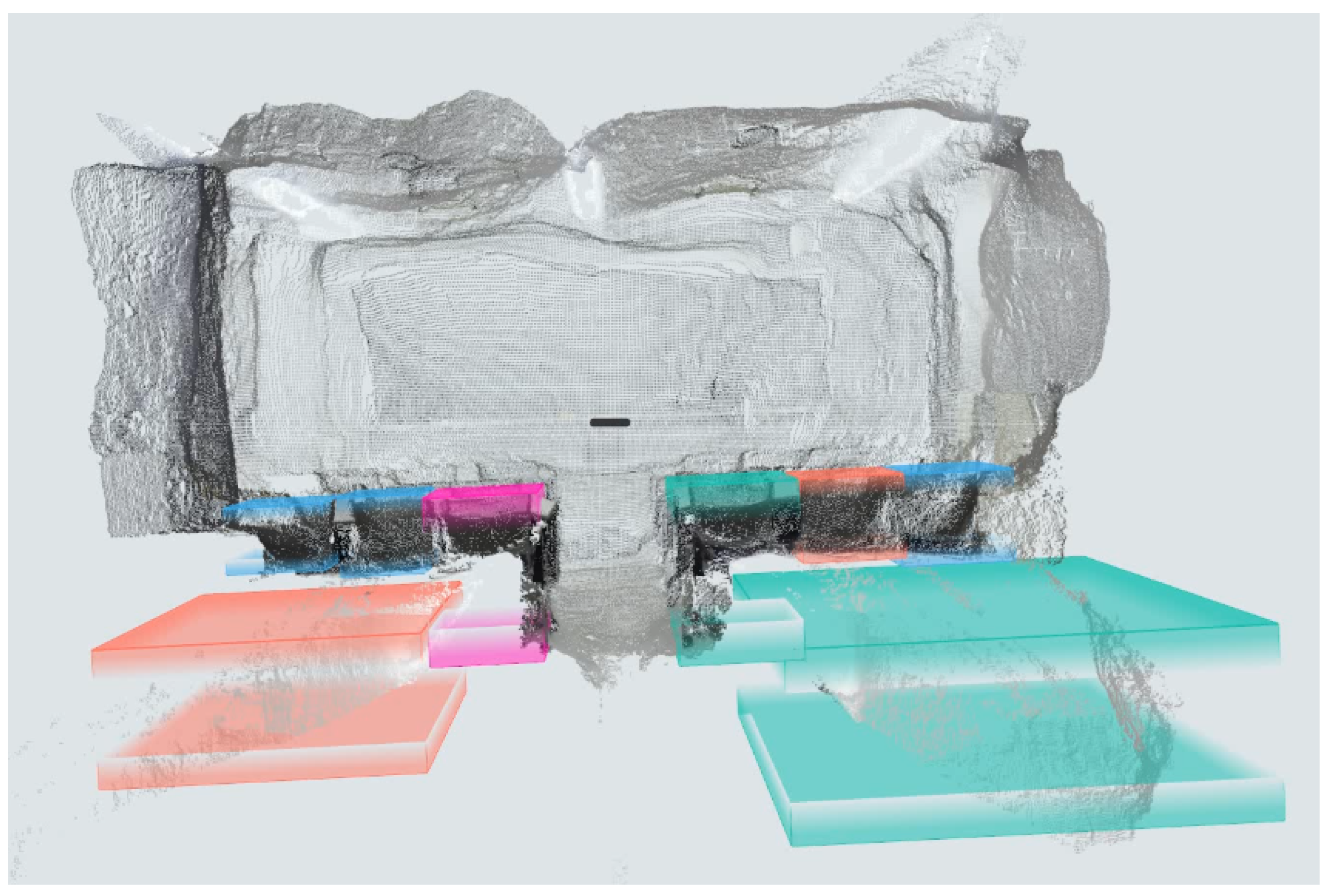 Technologies 11 00168 g012