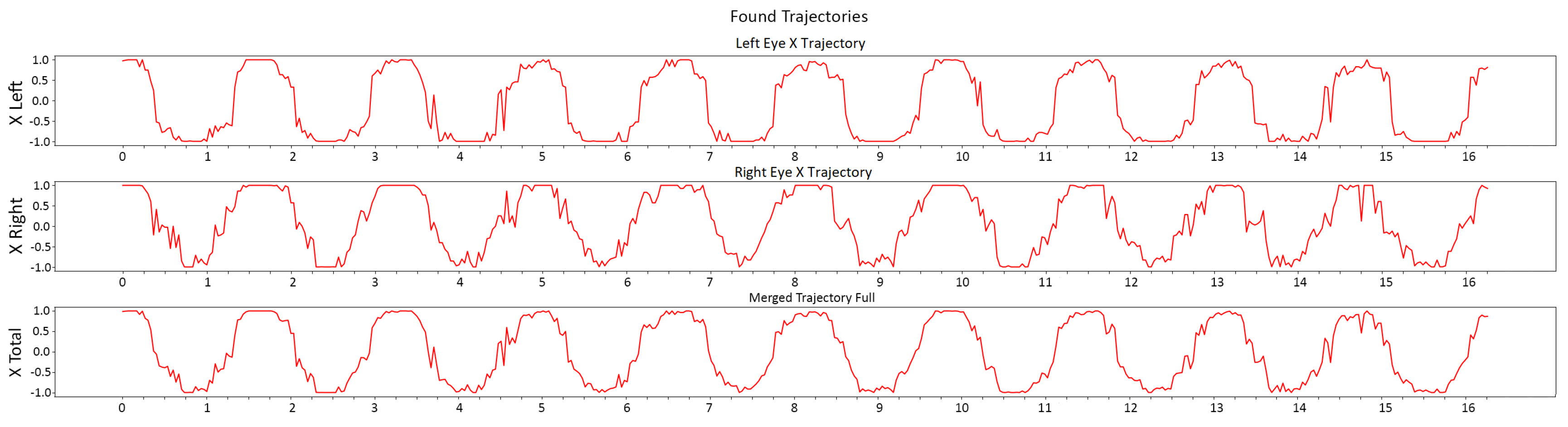 Technologies 11 00172 g007