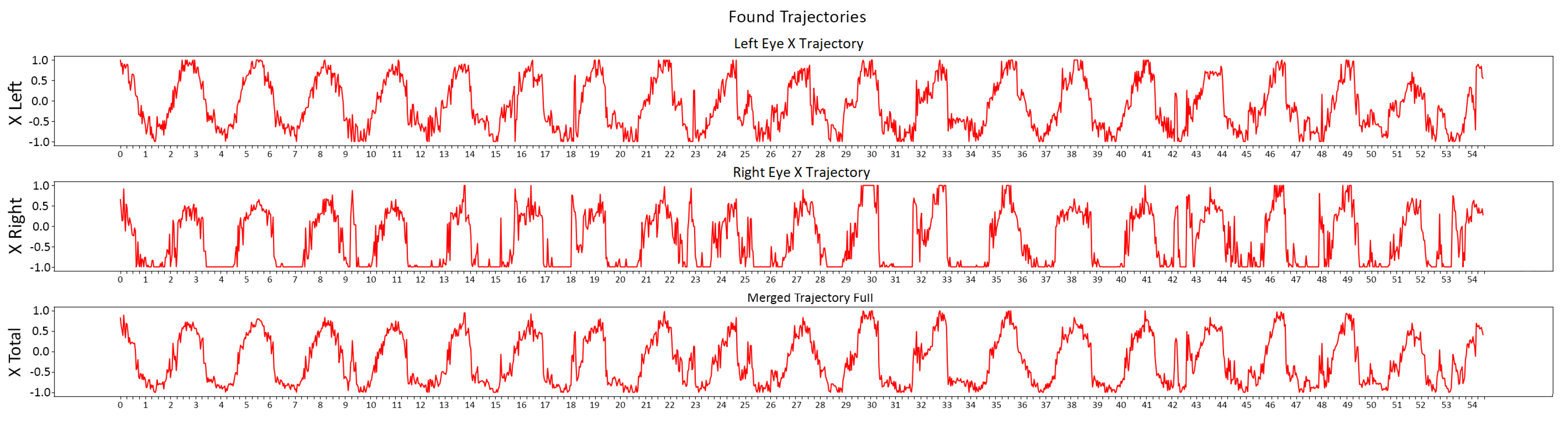 Technologies 11 00172 g010