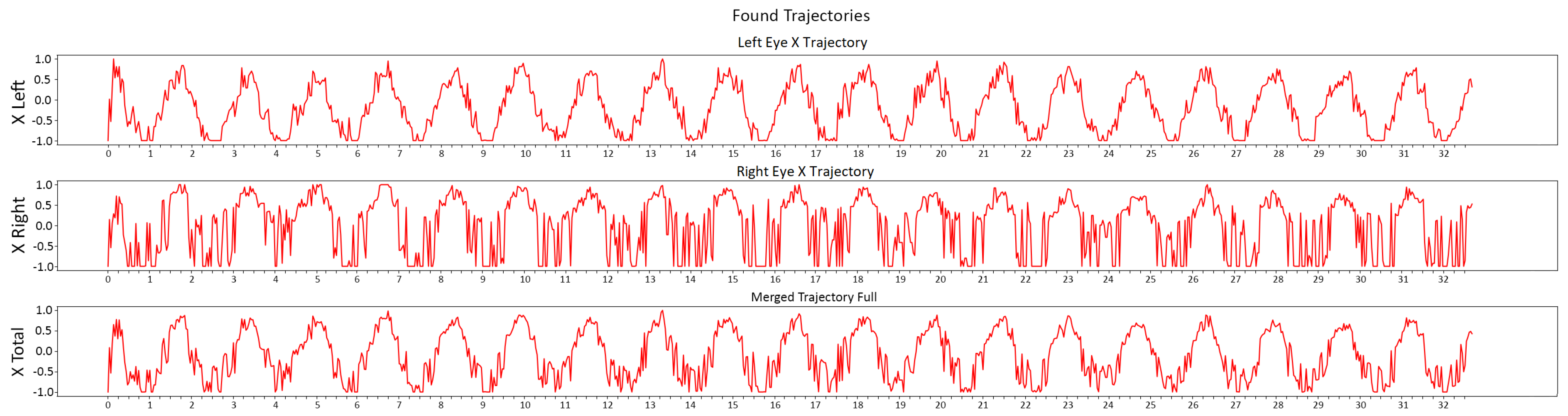 Technologies 11 00172 g011