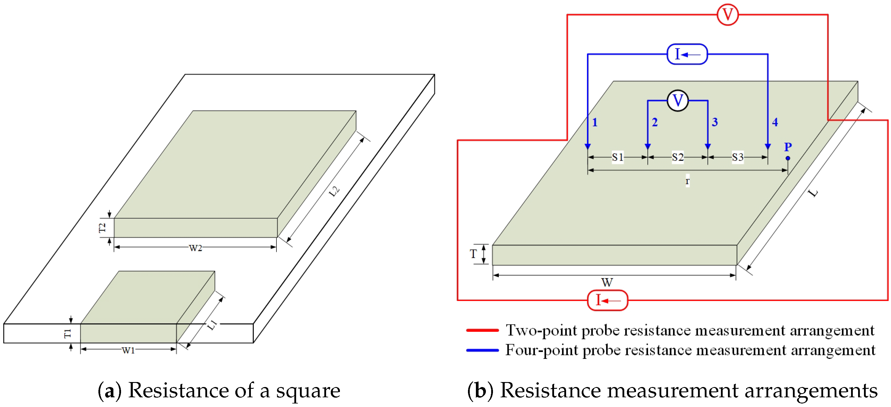 Technologies 11 00175 g006