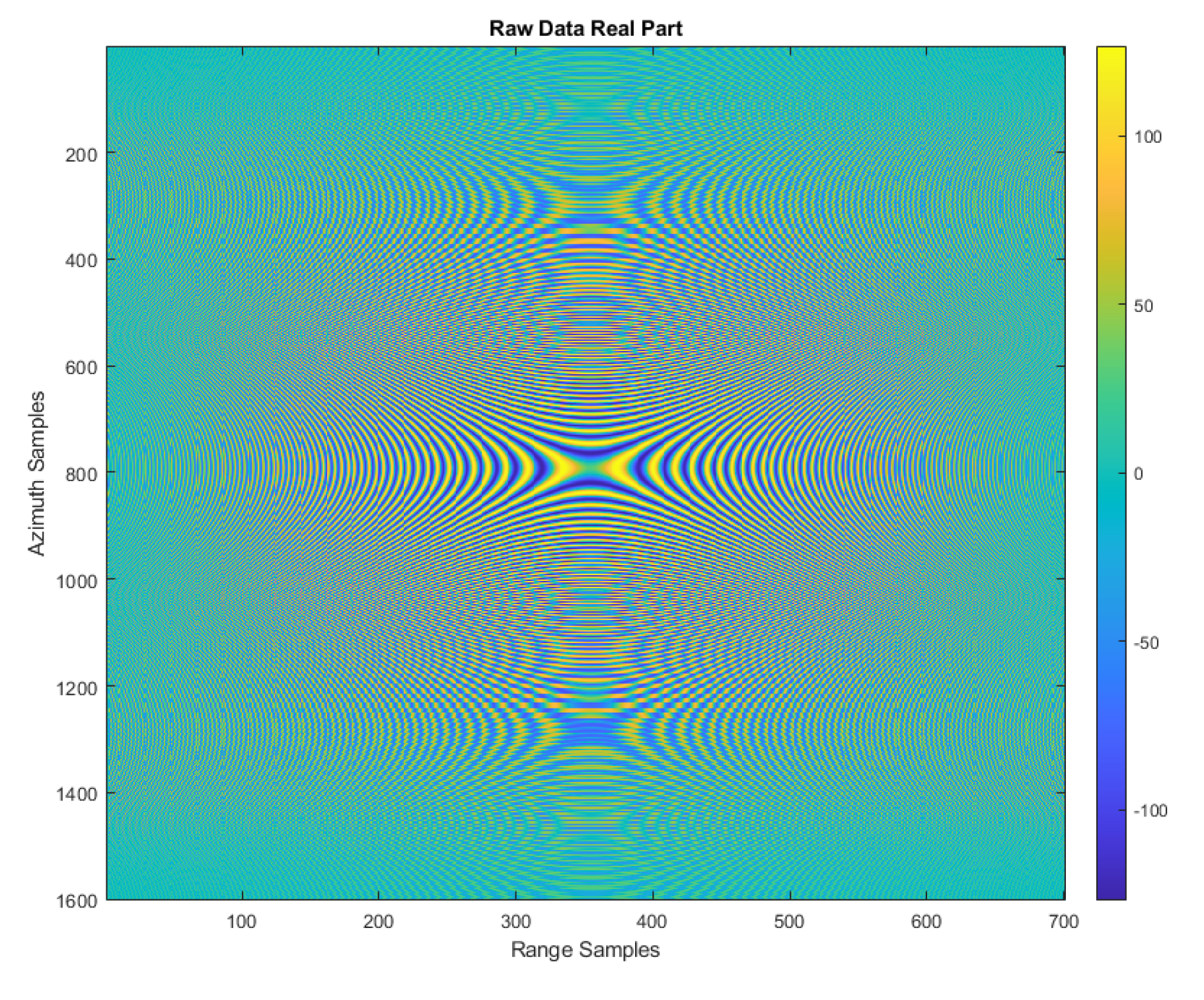 Technologies 11 00178 g005