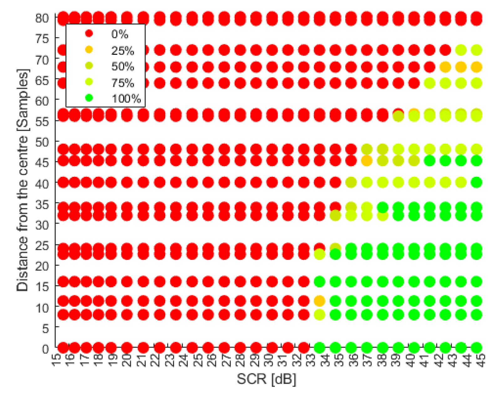 Technologies 11 00178 g009