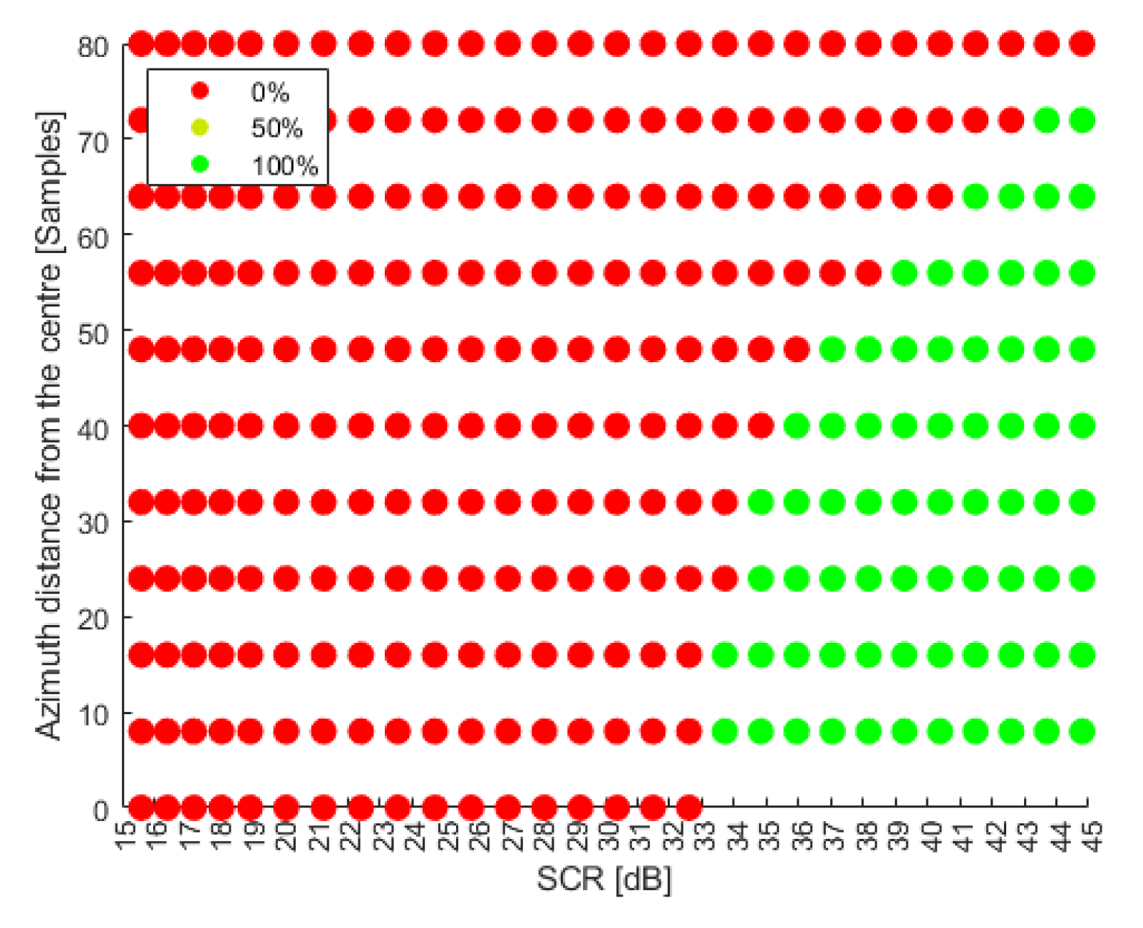 Technologies 11 00178 g010