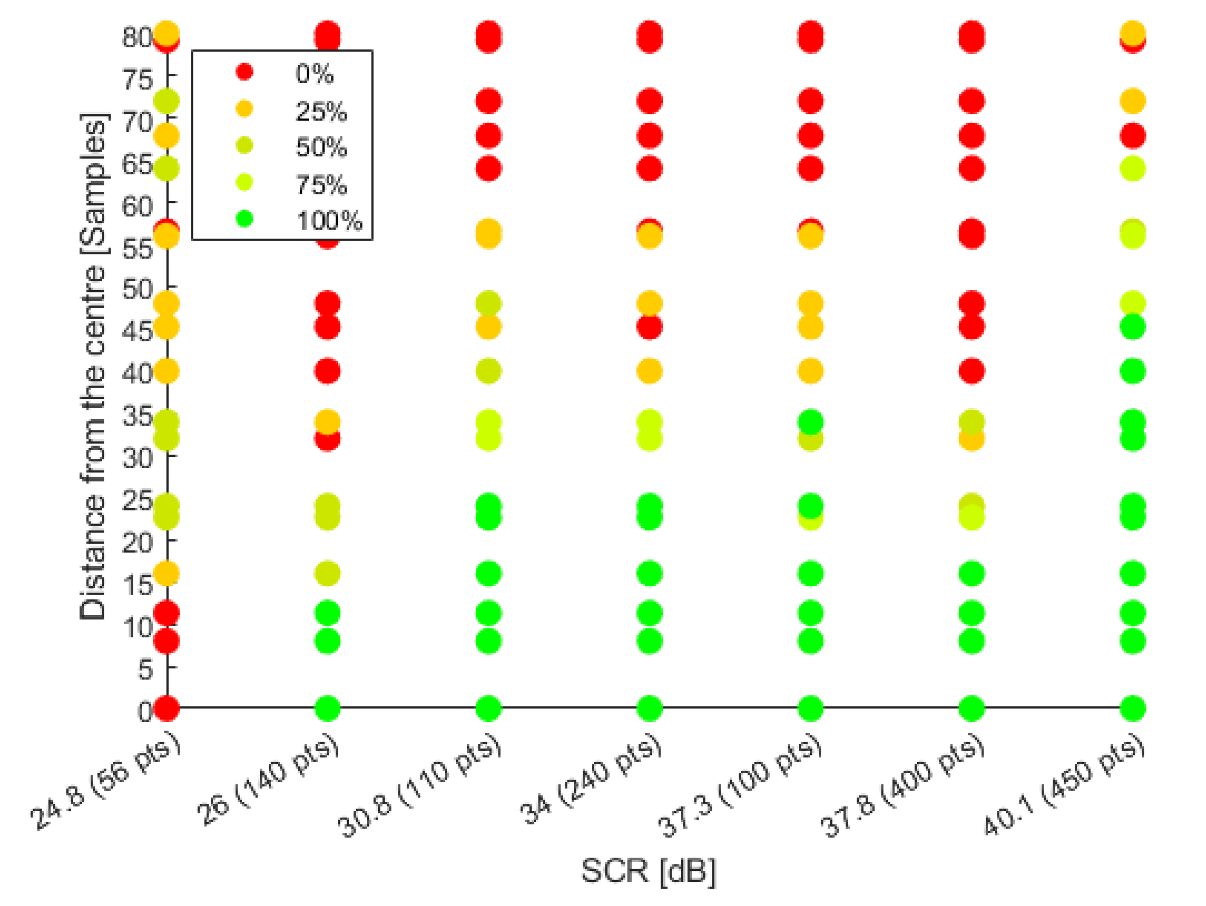 Technologies 11 00178 g014