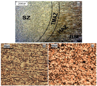 Technologies 11 00180 i001