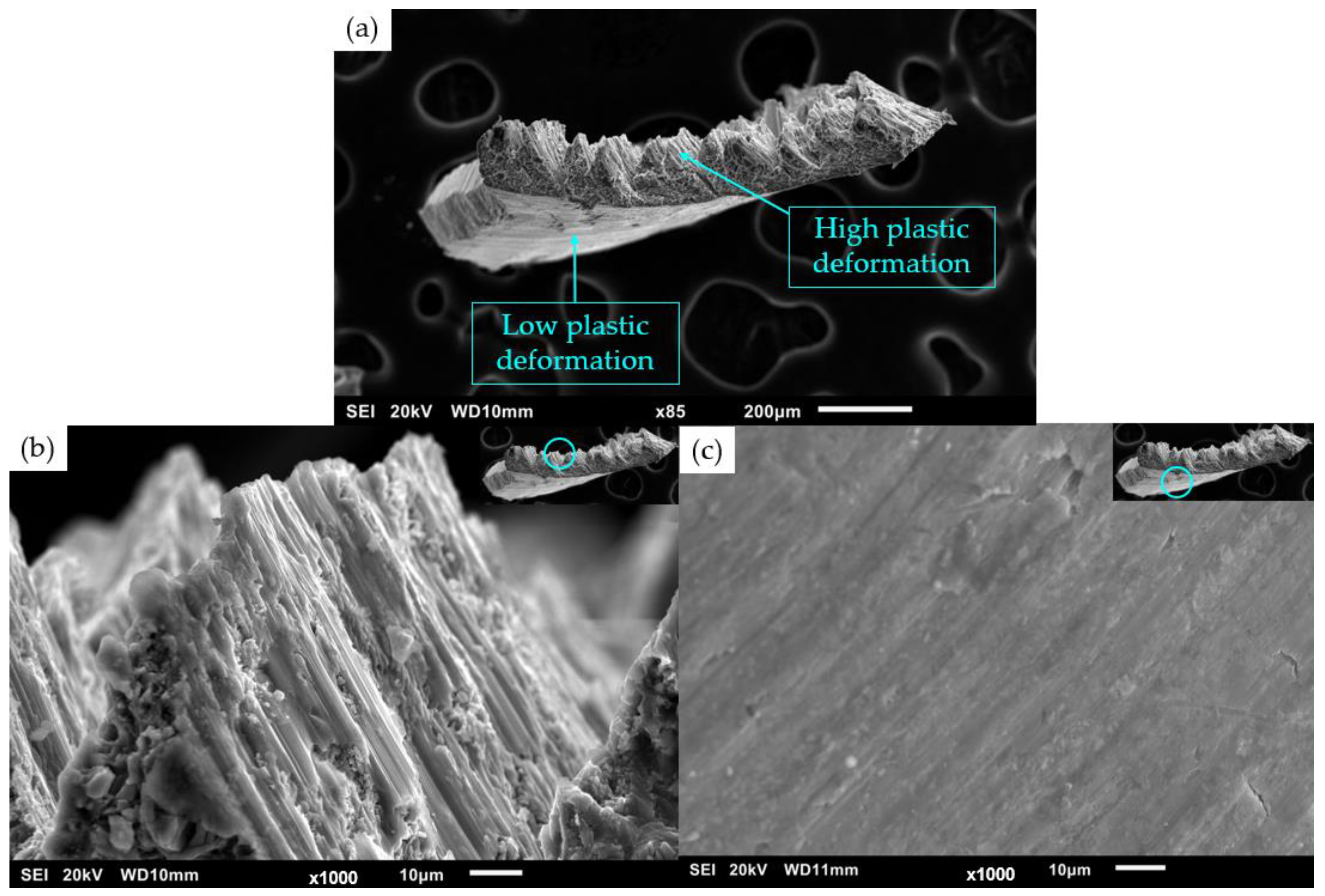 Technologies 11 00181 g004
