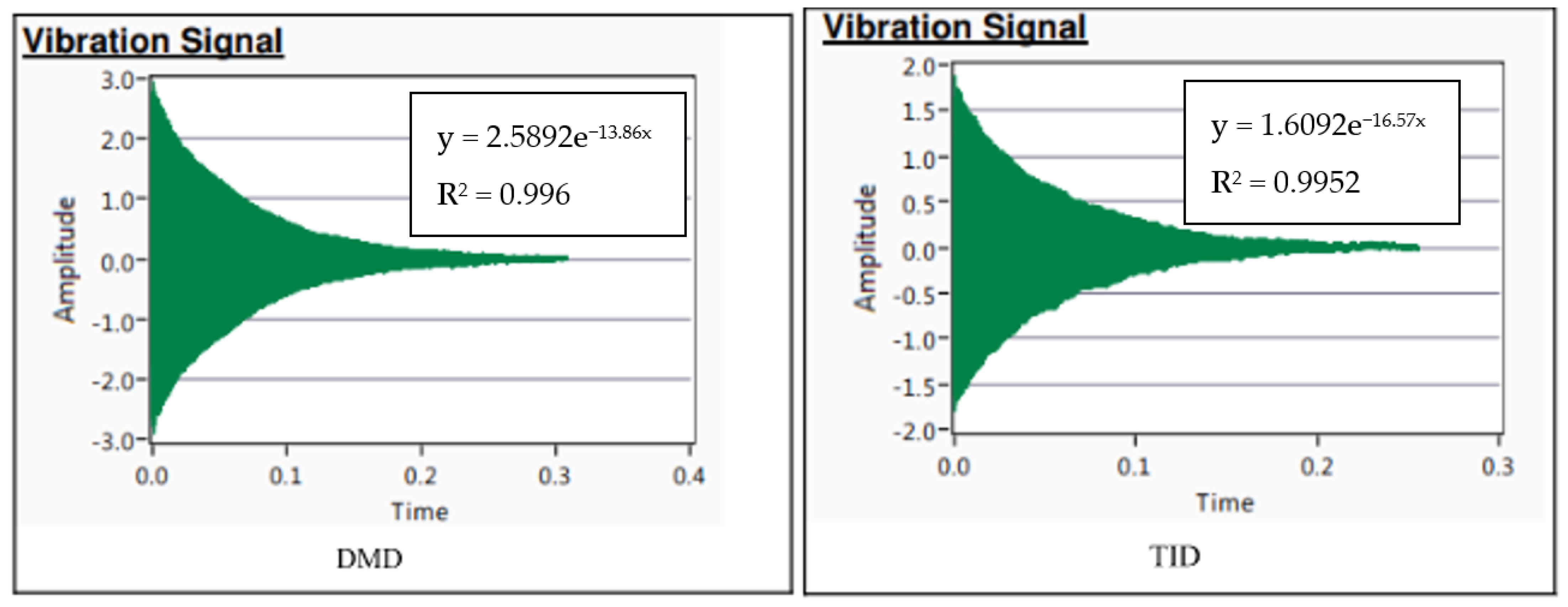 Technologies 11 00181 g005