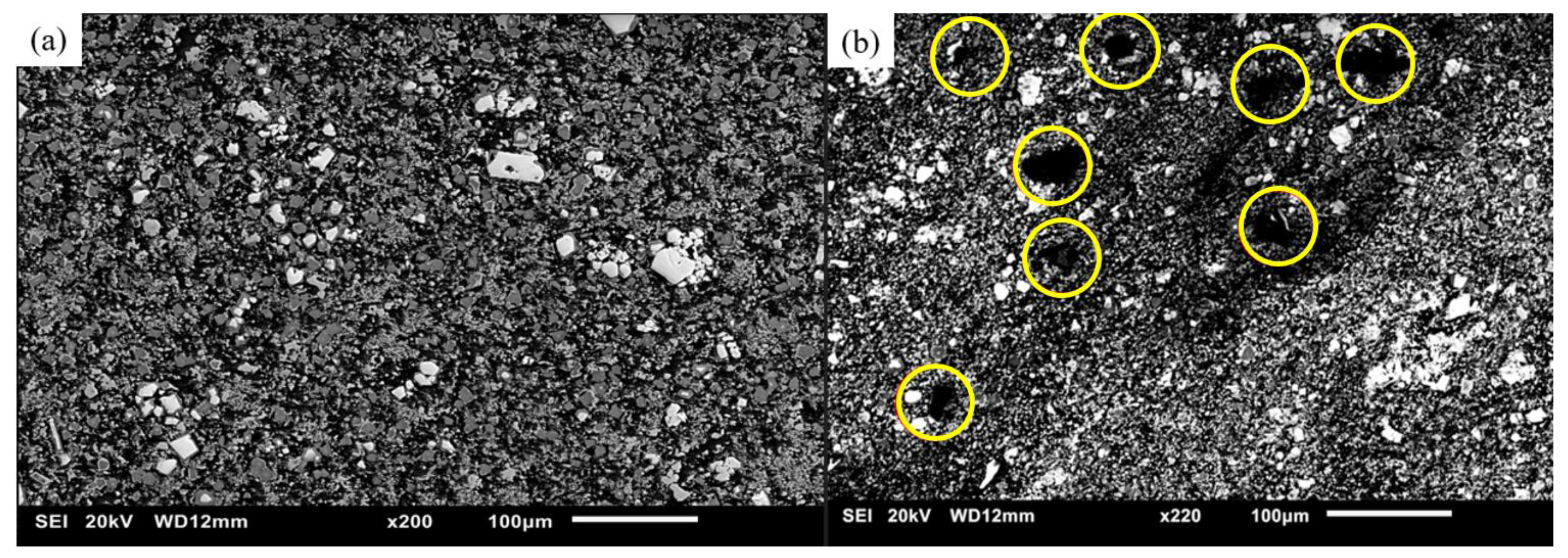 Technologies 11 00181 g006