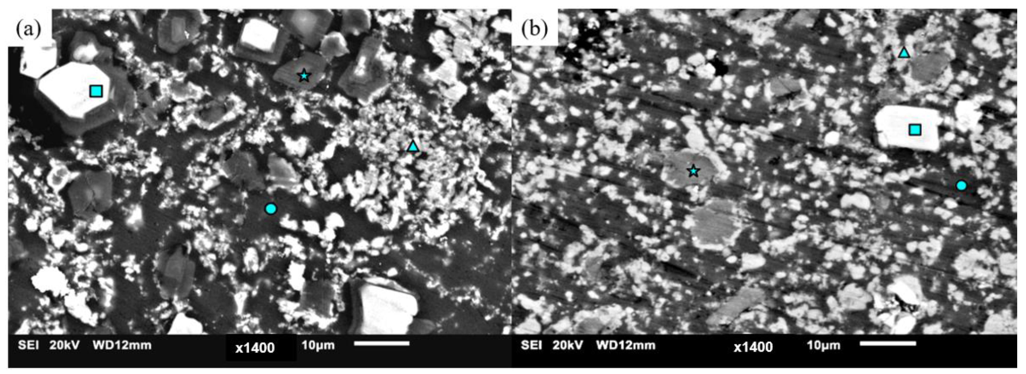 Technologies 11 00181 g007