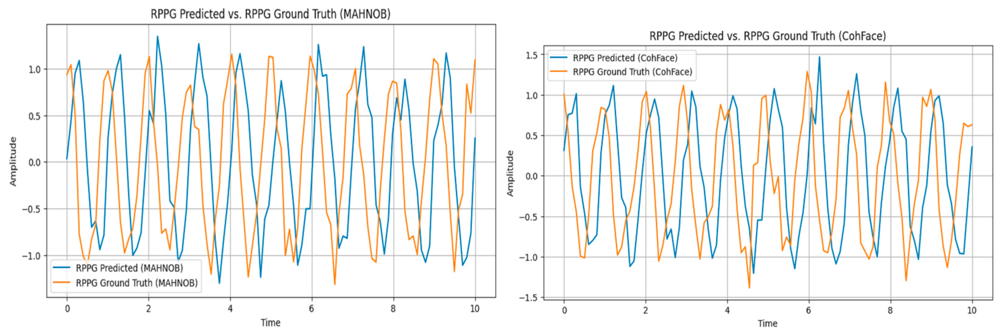 Technologies 12 00002 g004