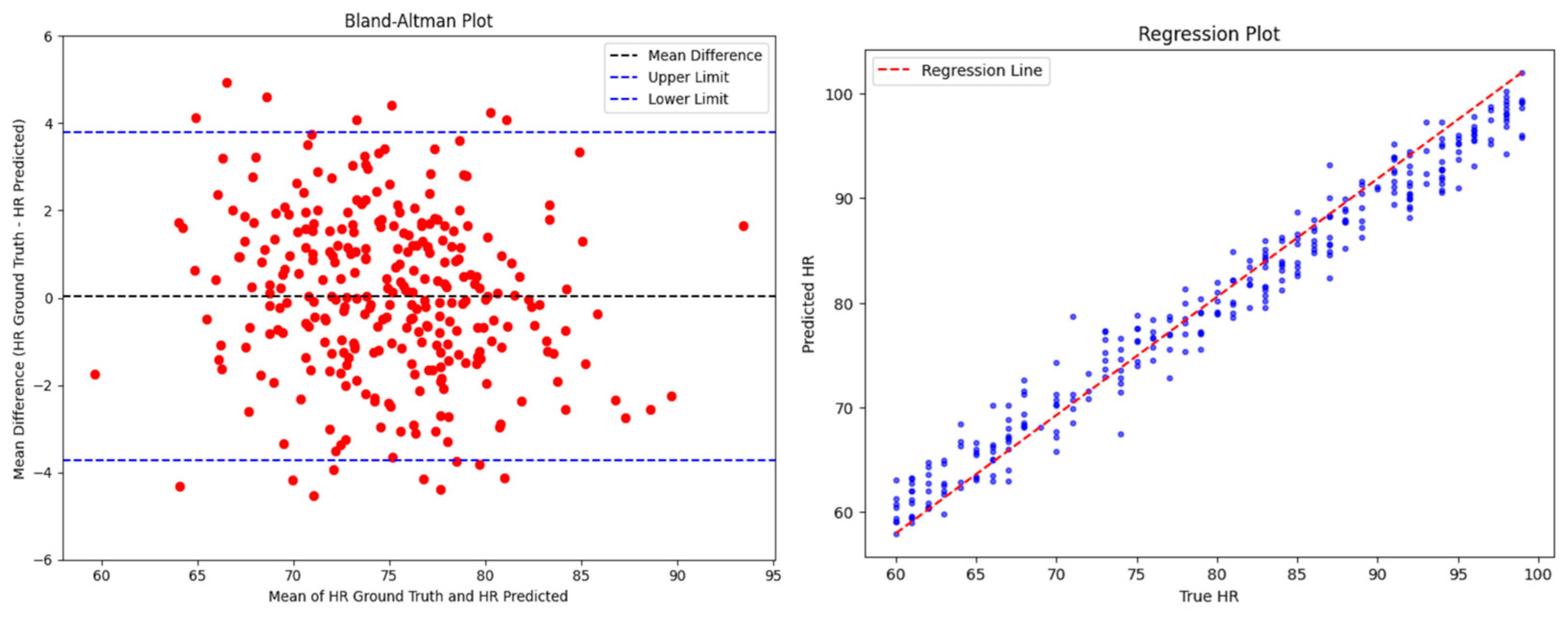 Technologies 12 00002 g005