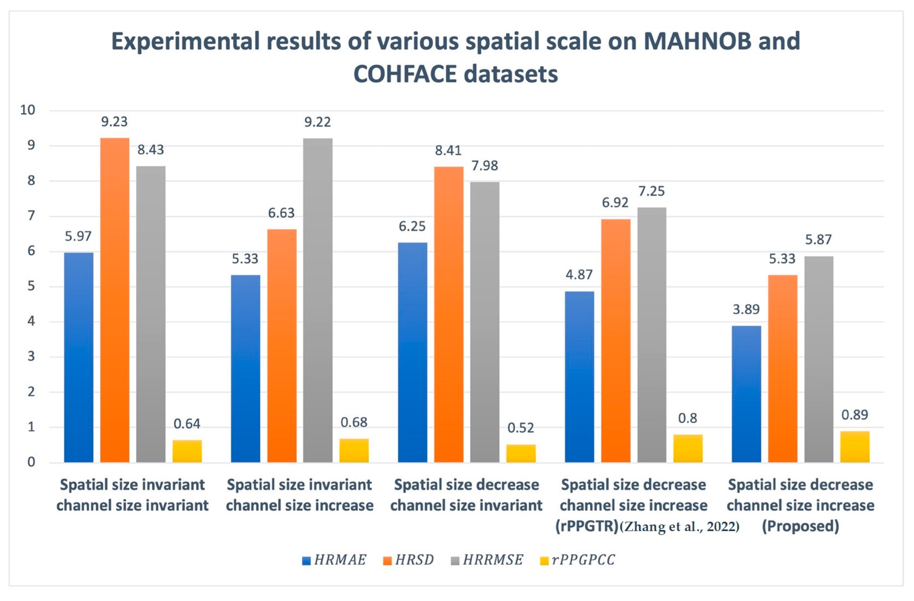 Technologies 12 00002 g008