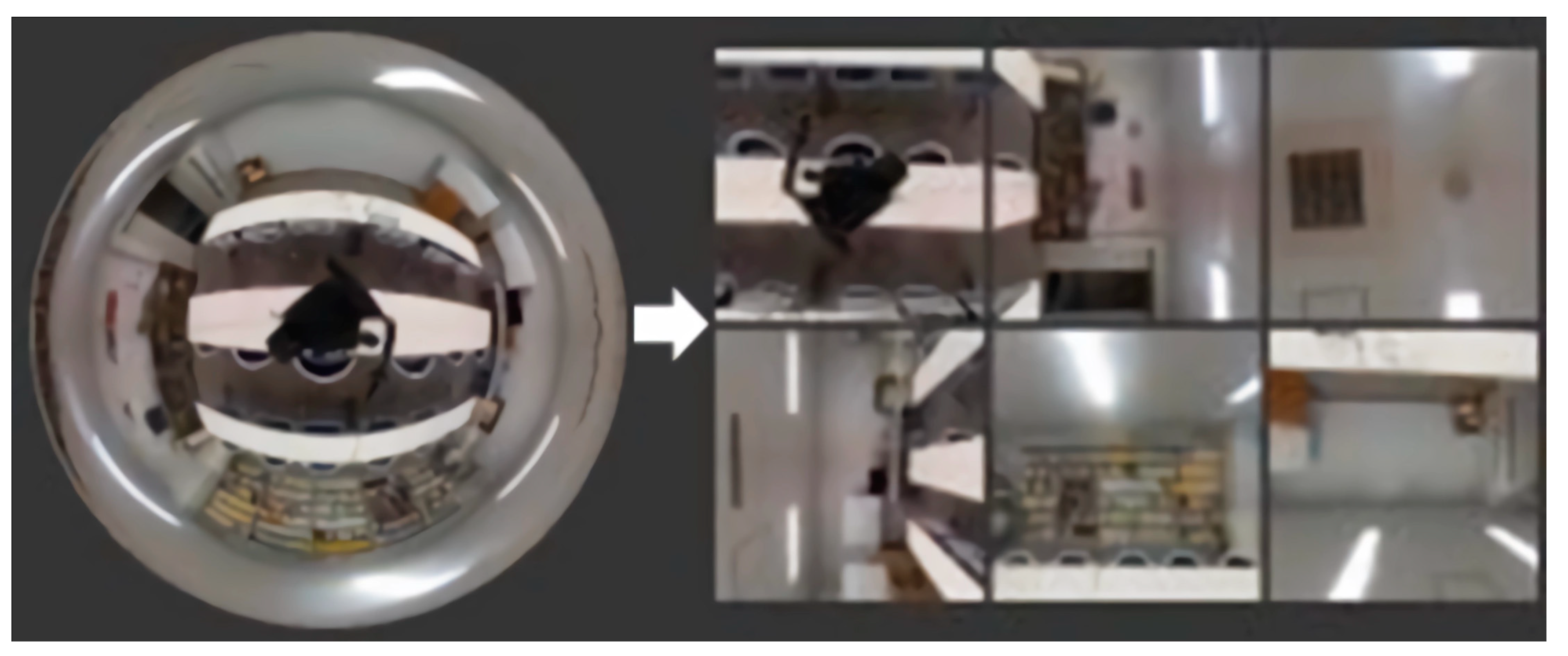 Technologies 12 00009 g006