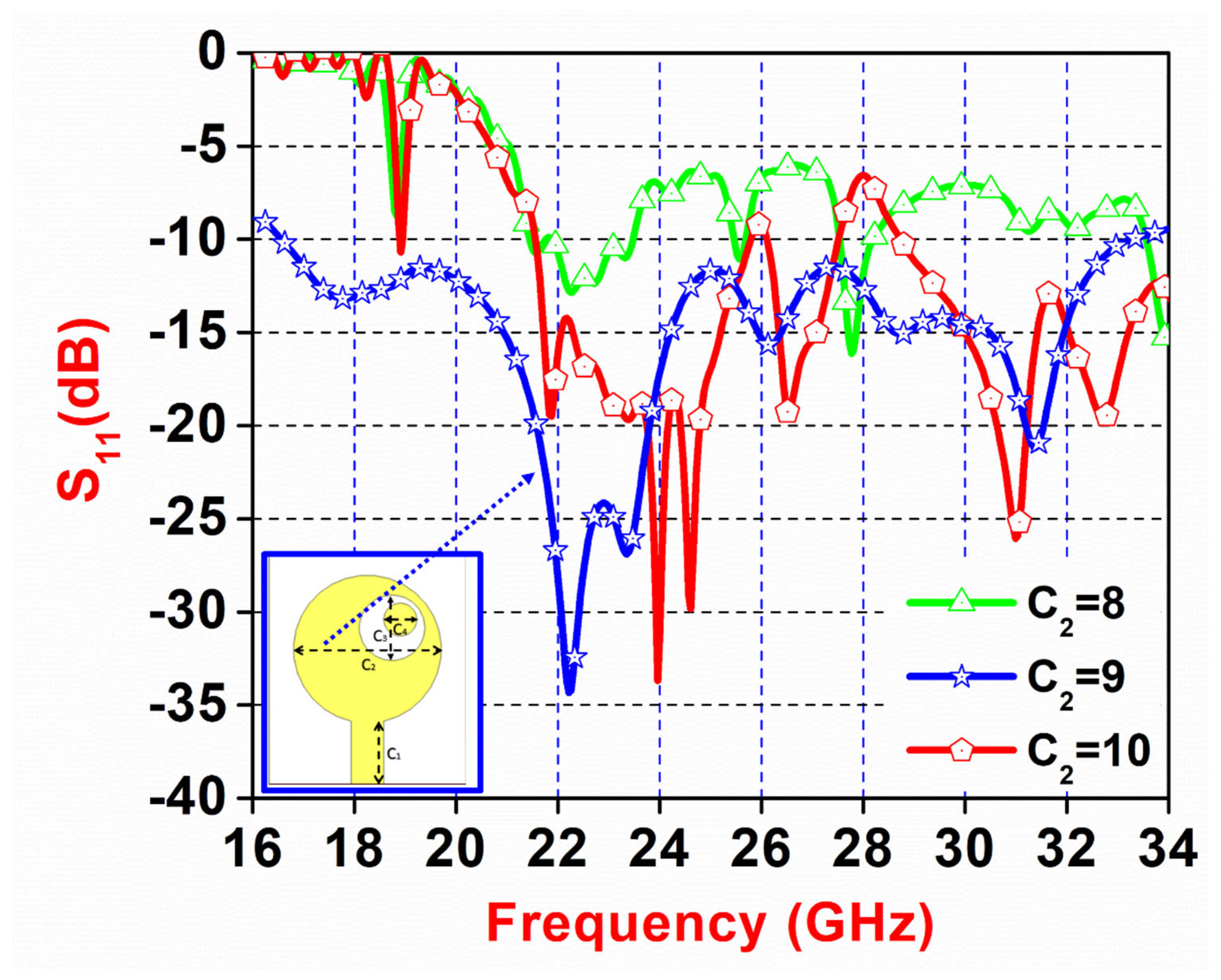 Technologies 12 00010 g005