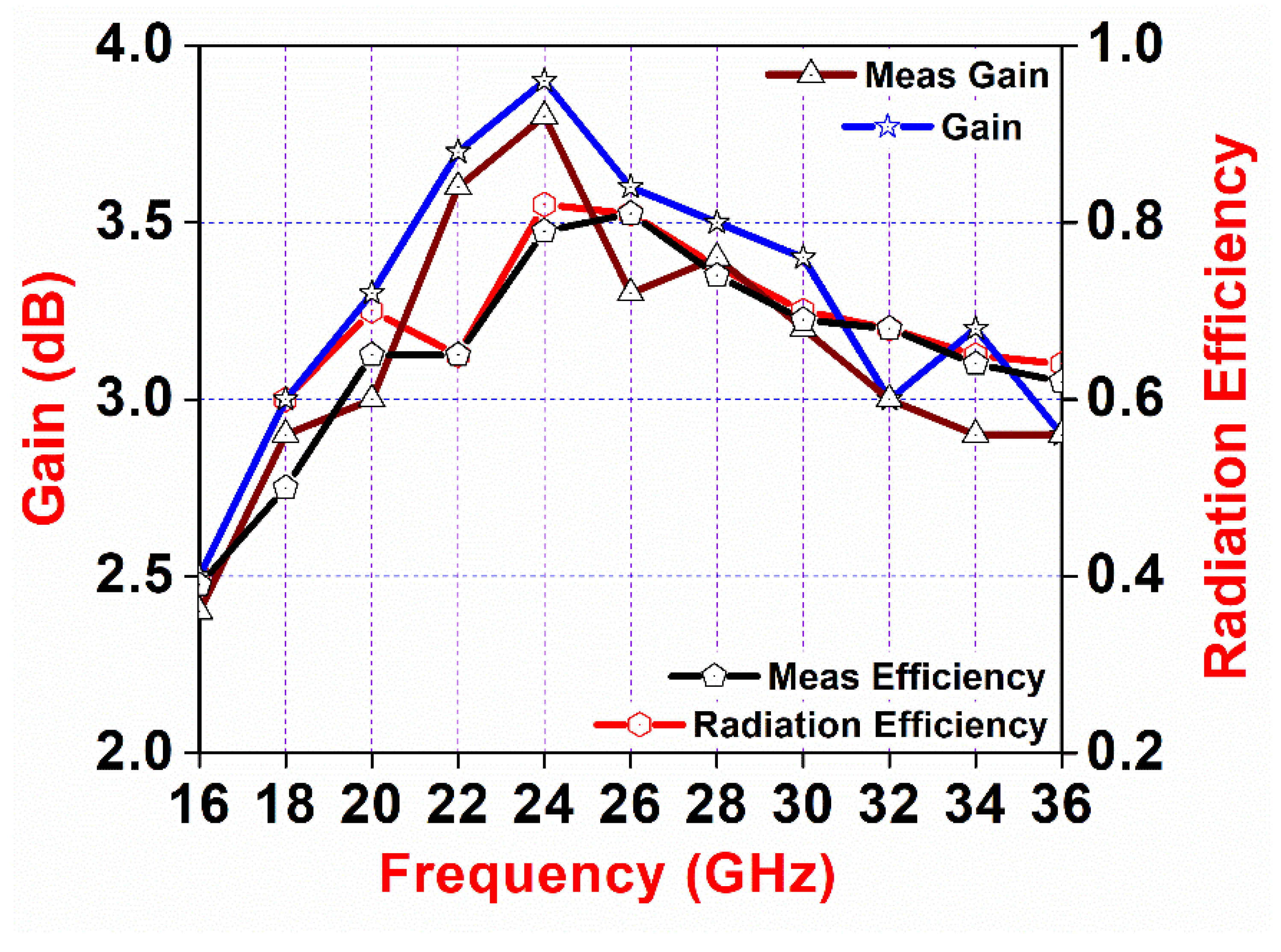Technologies 12 00010 g008