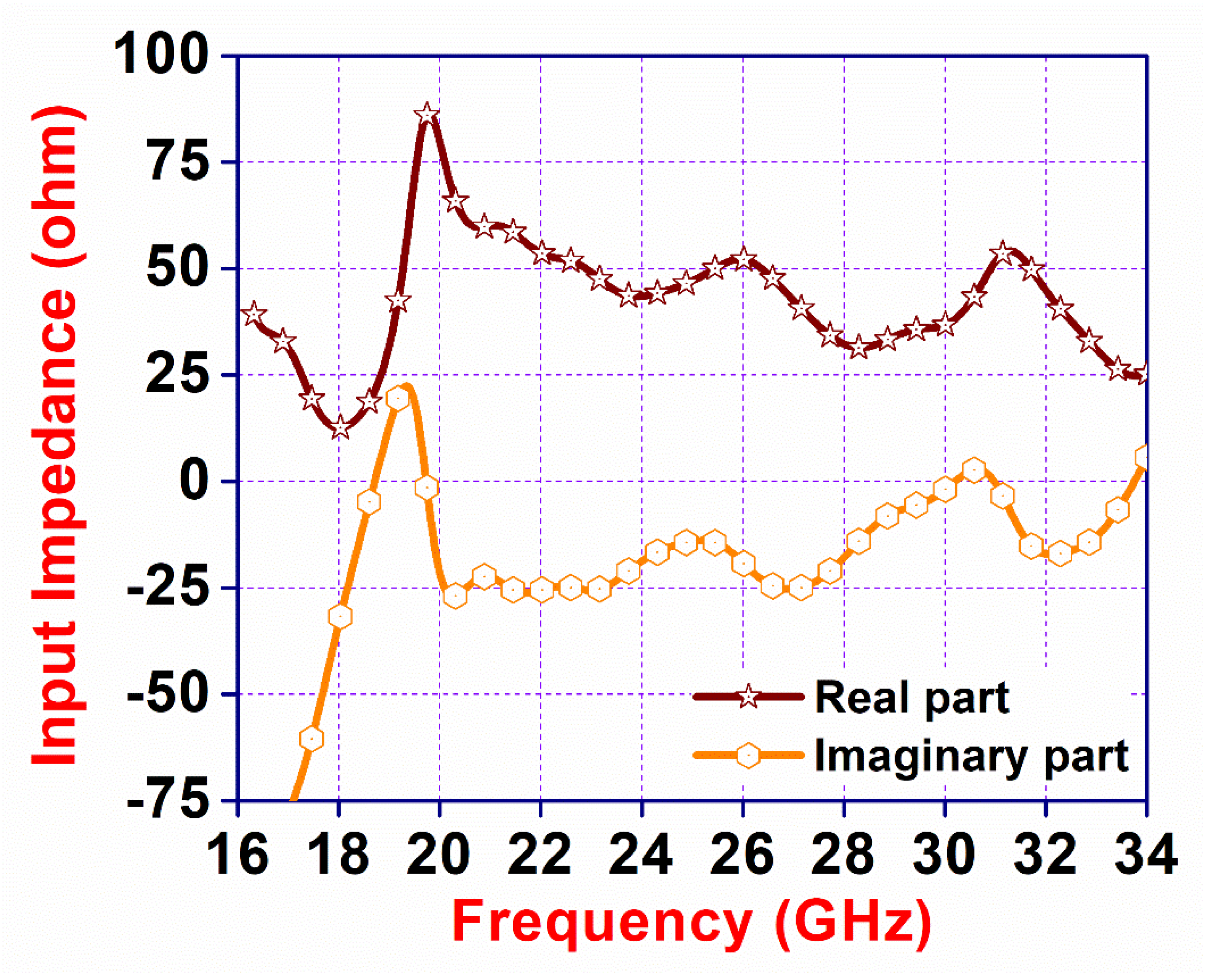 Technologies 12 00010 g010