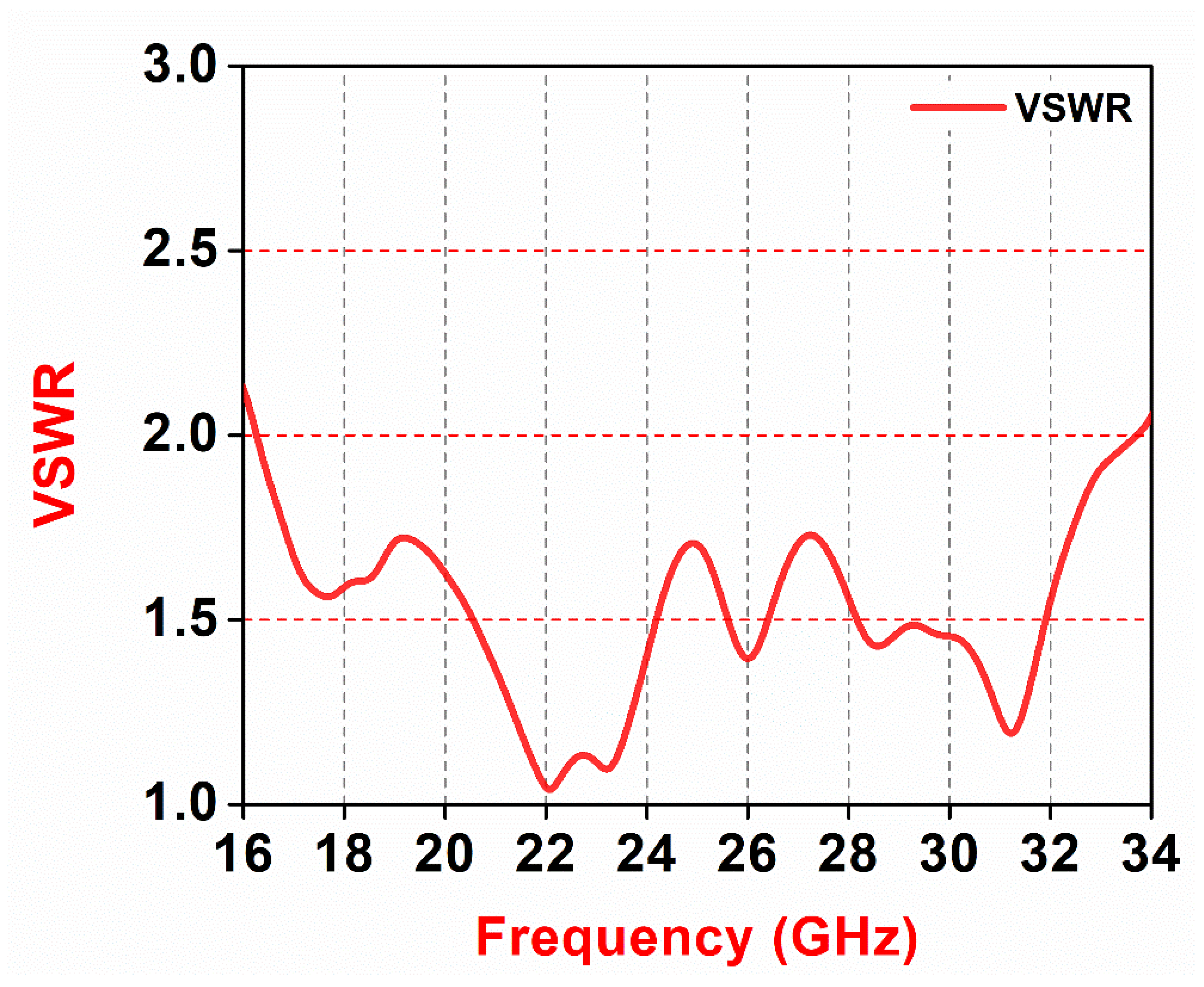 Technologies 12 00010 g014
