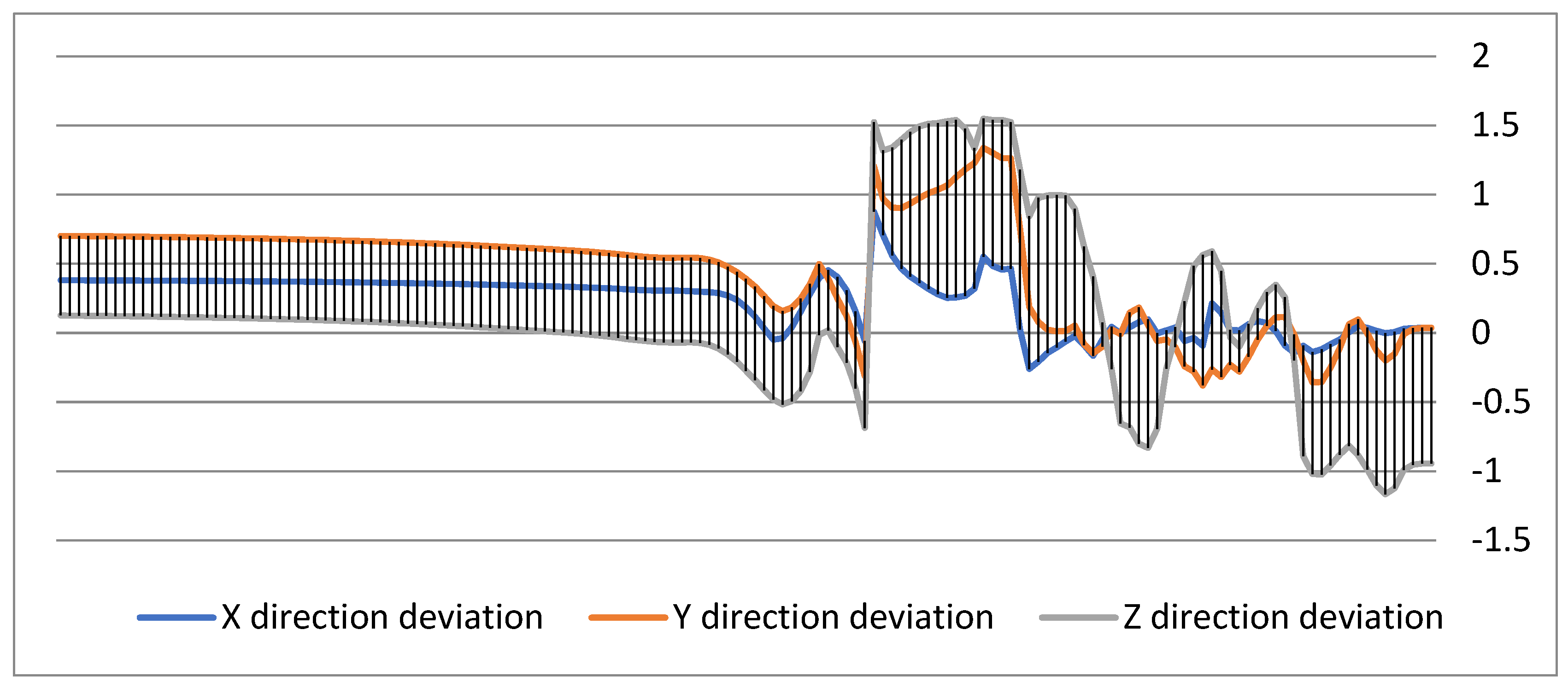 Technologies 12 00011 g010