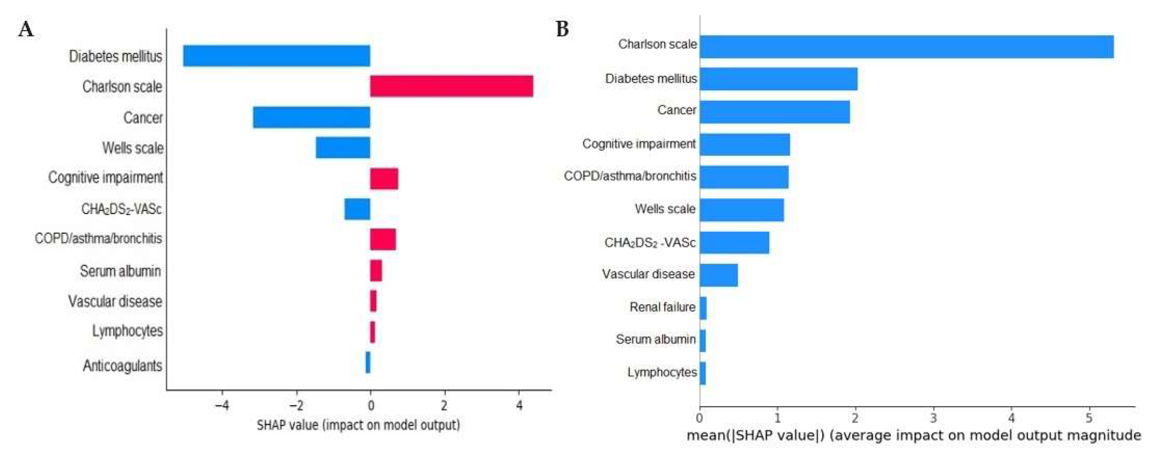 Technologies 12 00013 g004
