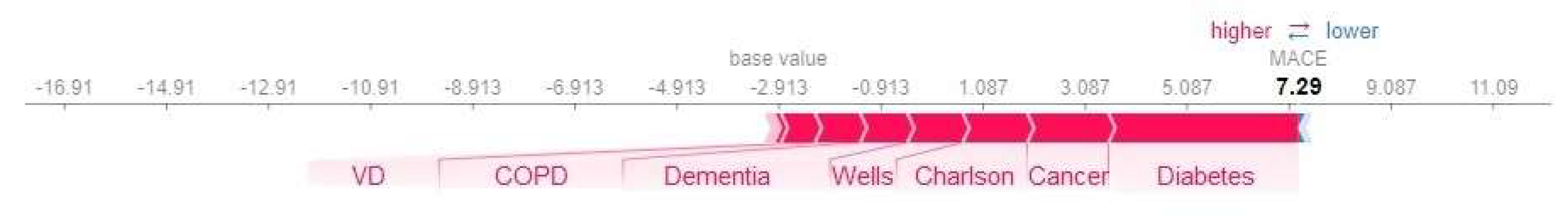 Technologies 12 00013 g006