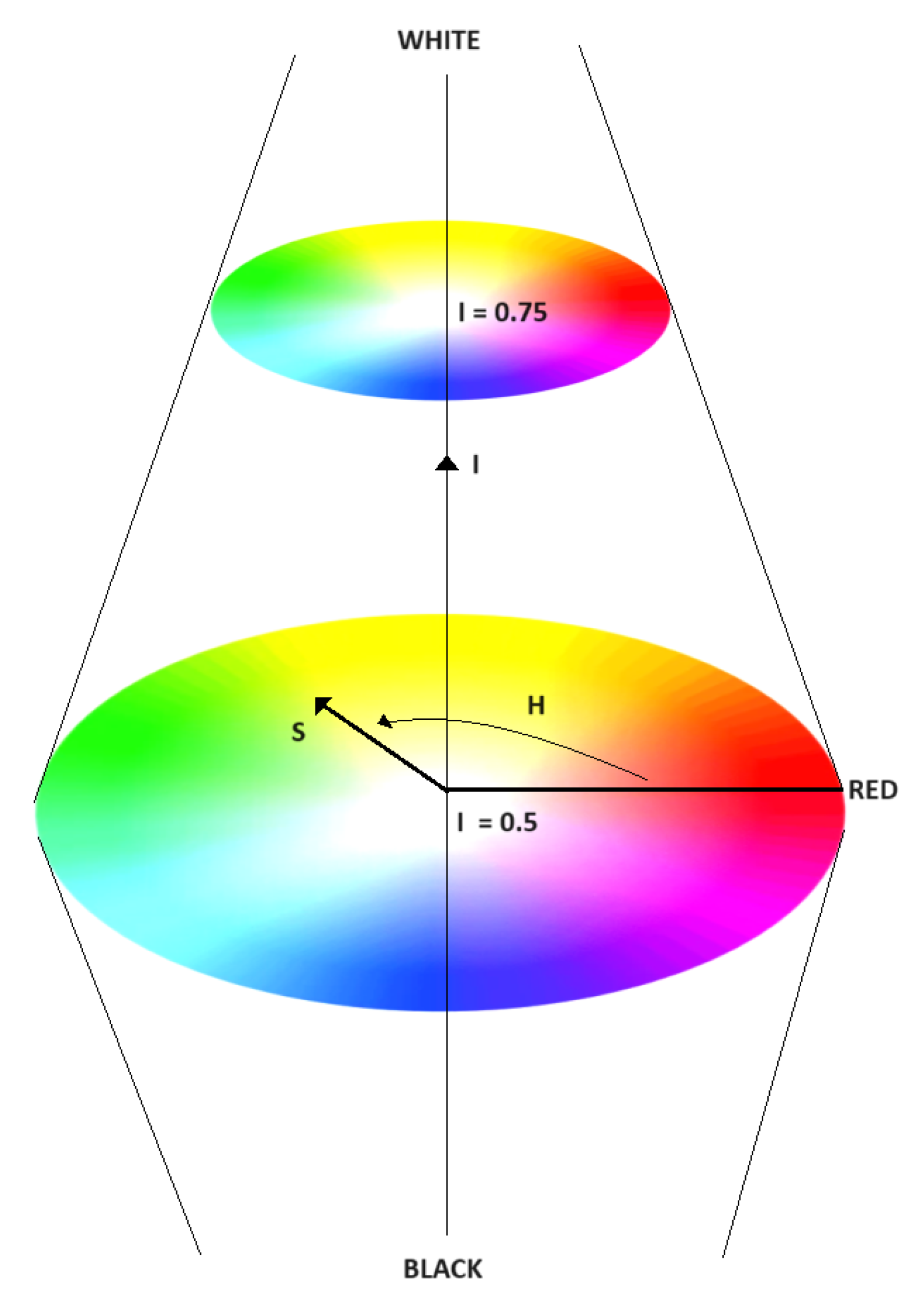 Technologies 12 00015 g008