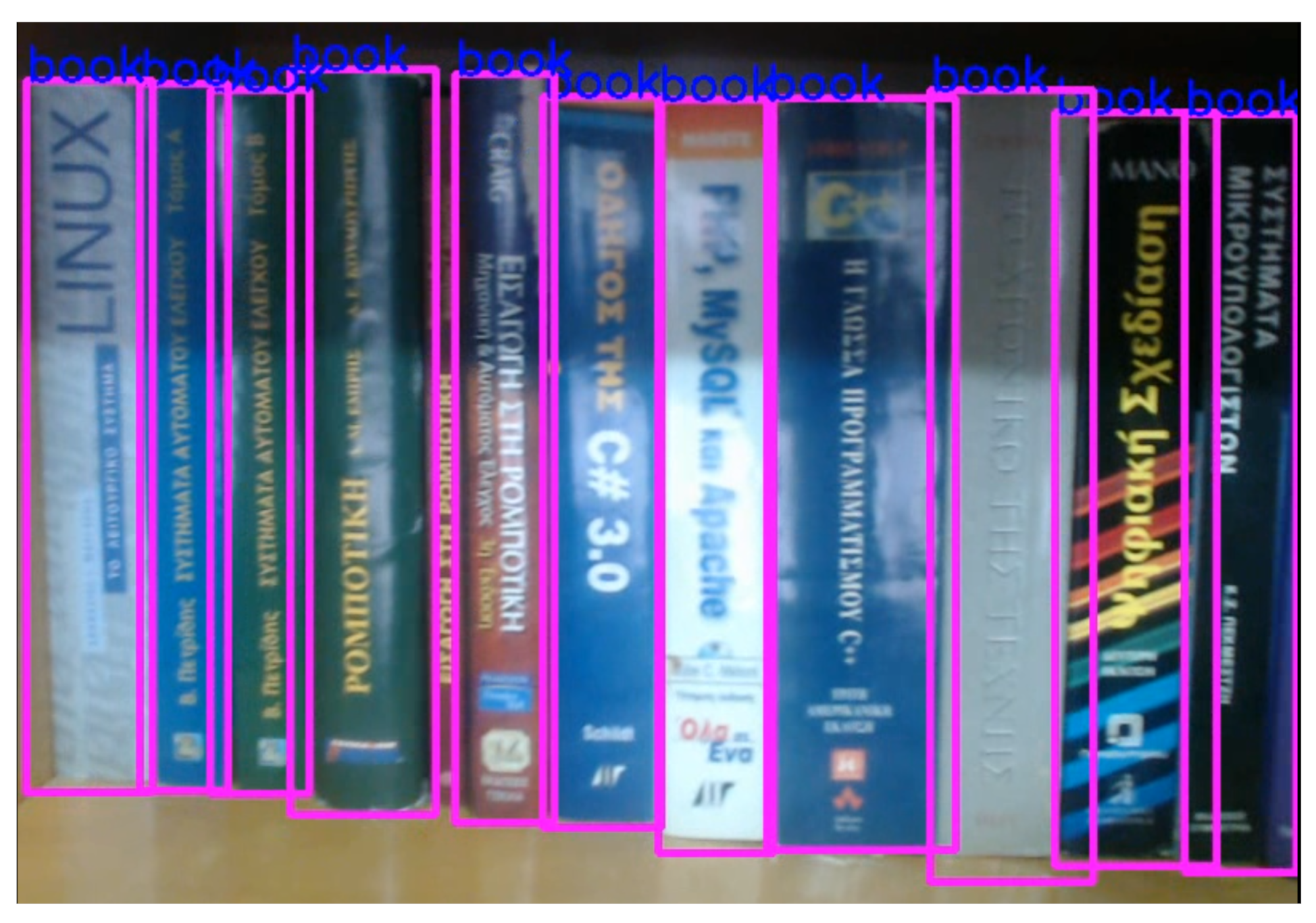 Technologies 12 00015 g011