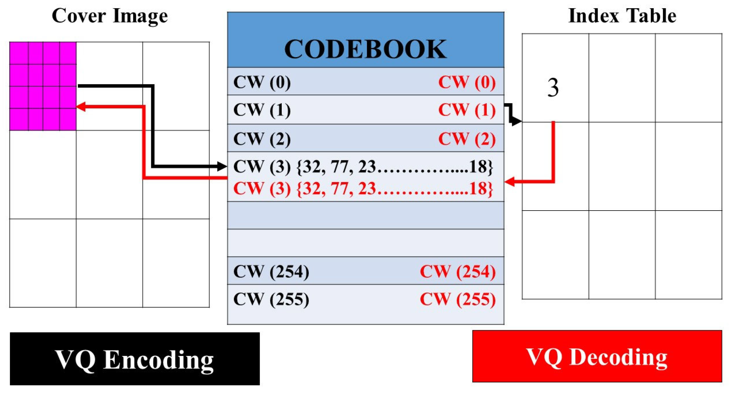 Technologies 12 00017 g004