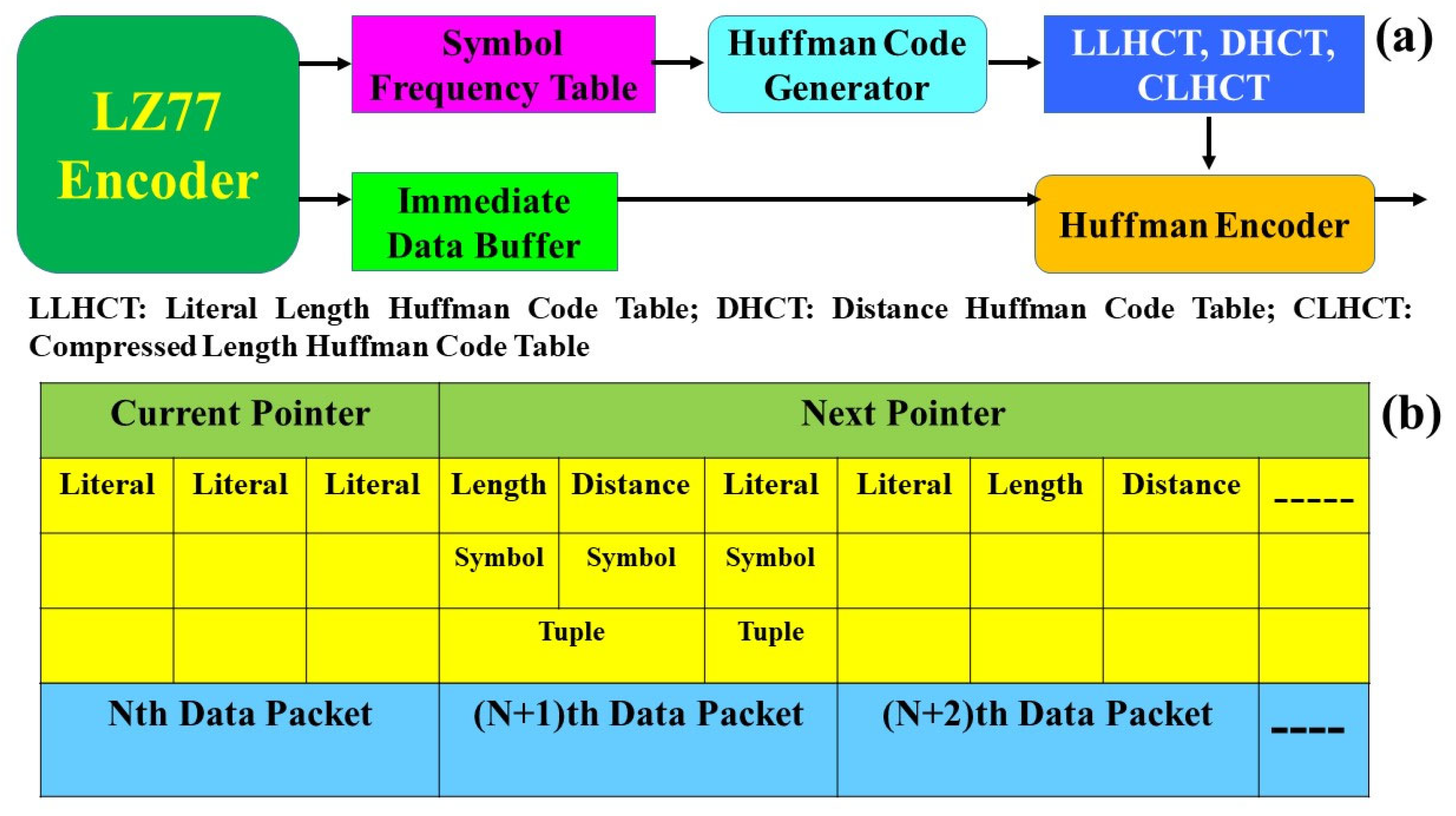 Technologies 12 00017 g009