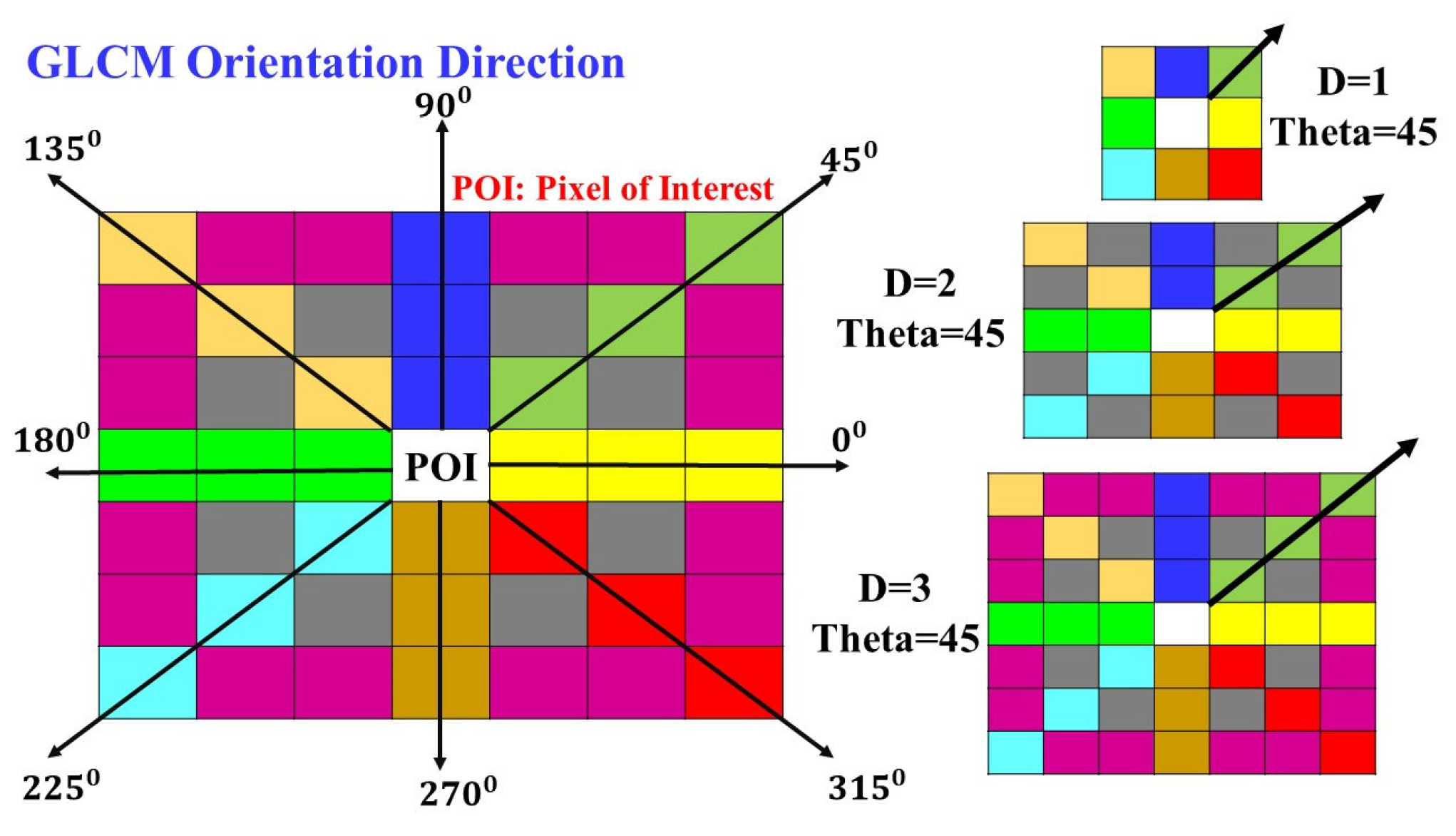 Technologies 12 00017 g020