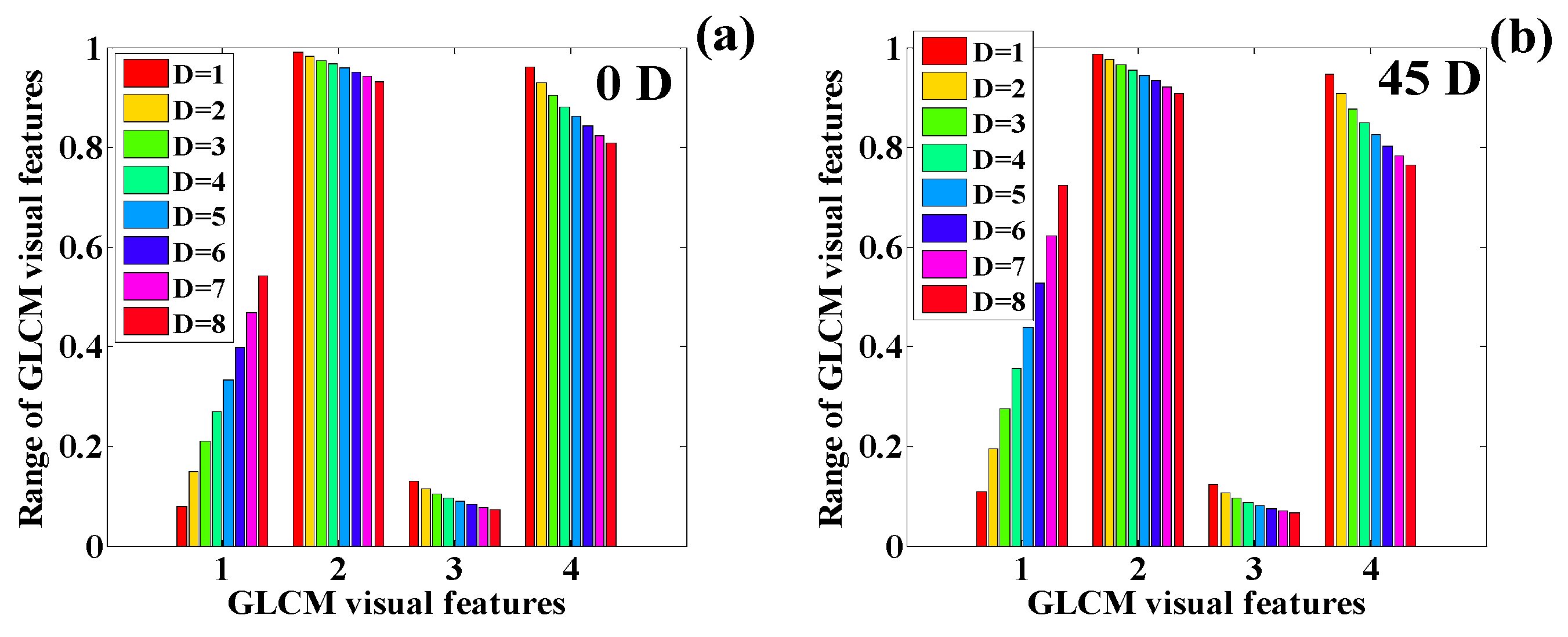 Technologies 12 00017 g025a