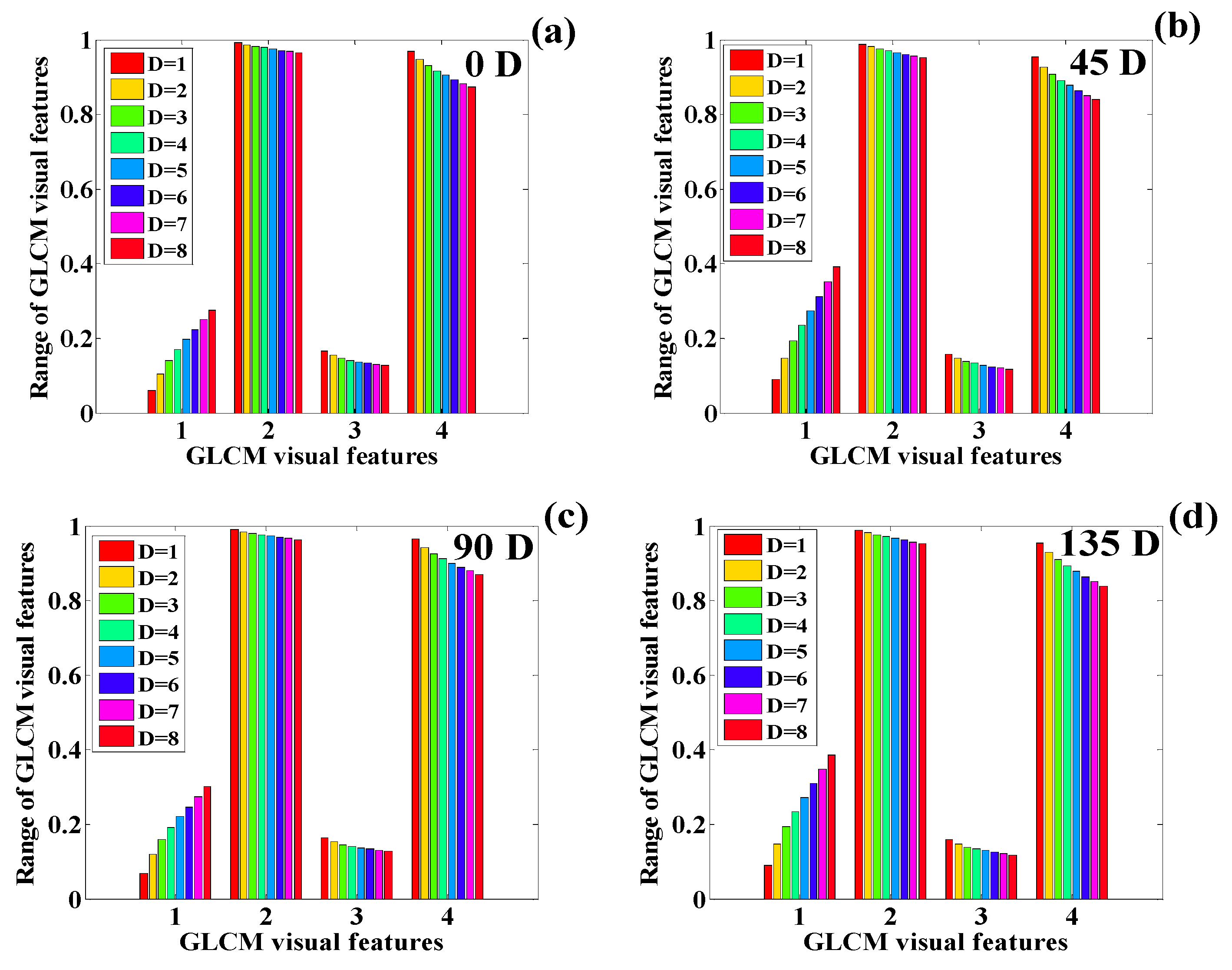 Technologies 12 00017 g026