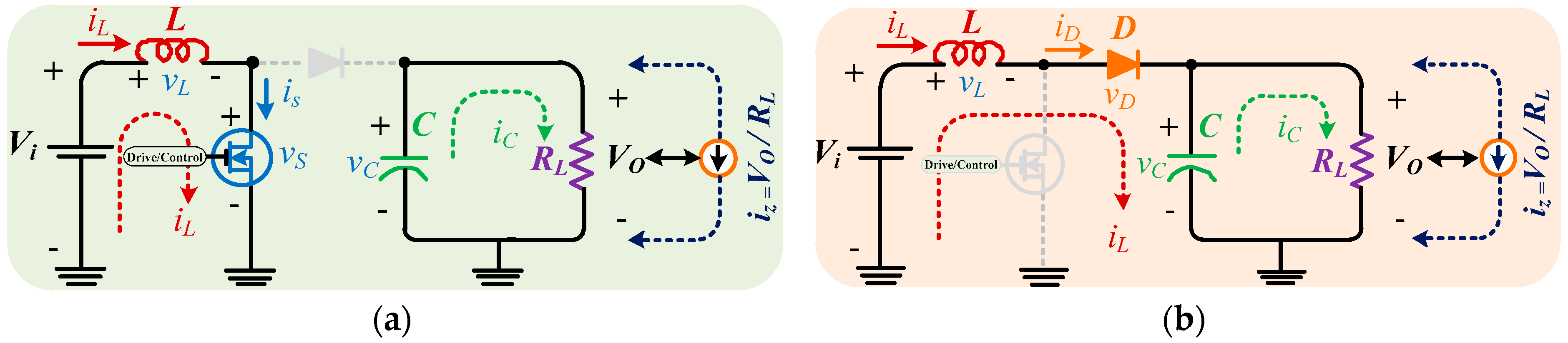 Technologies 12 00018 g003