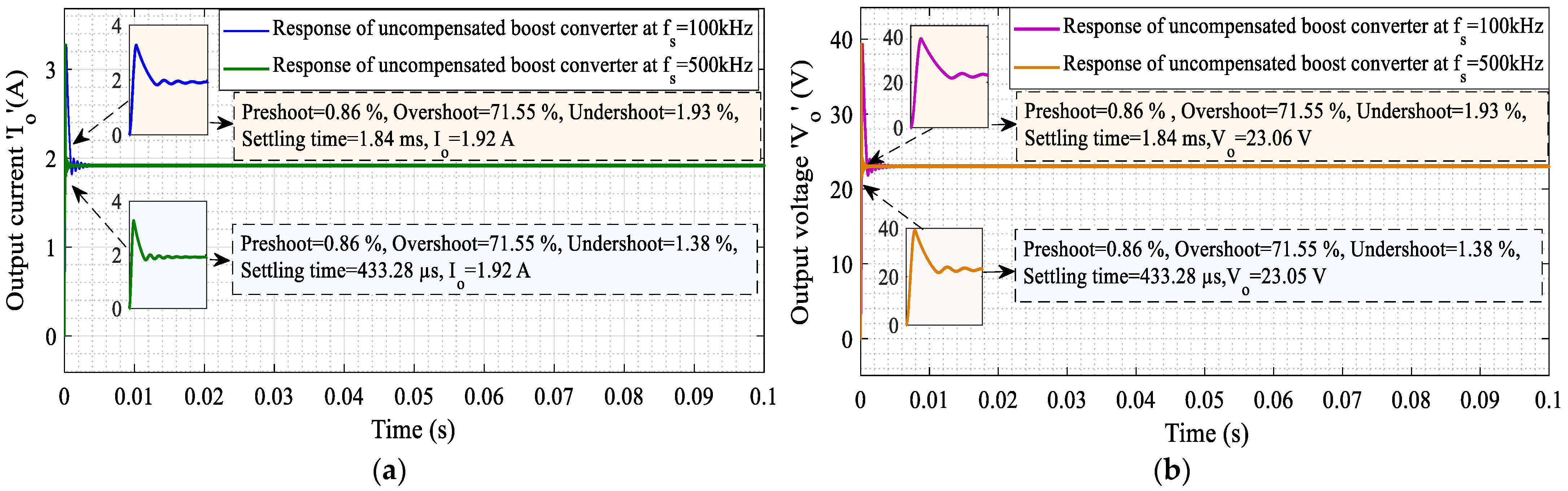Technologies 12 00018 g007