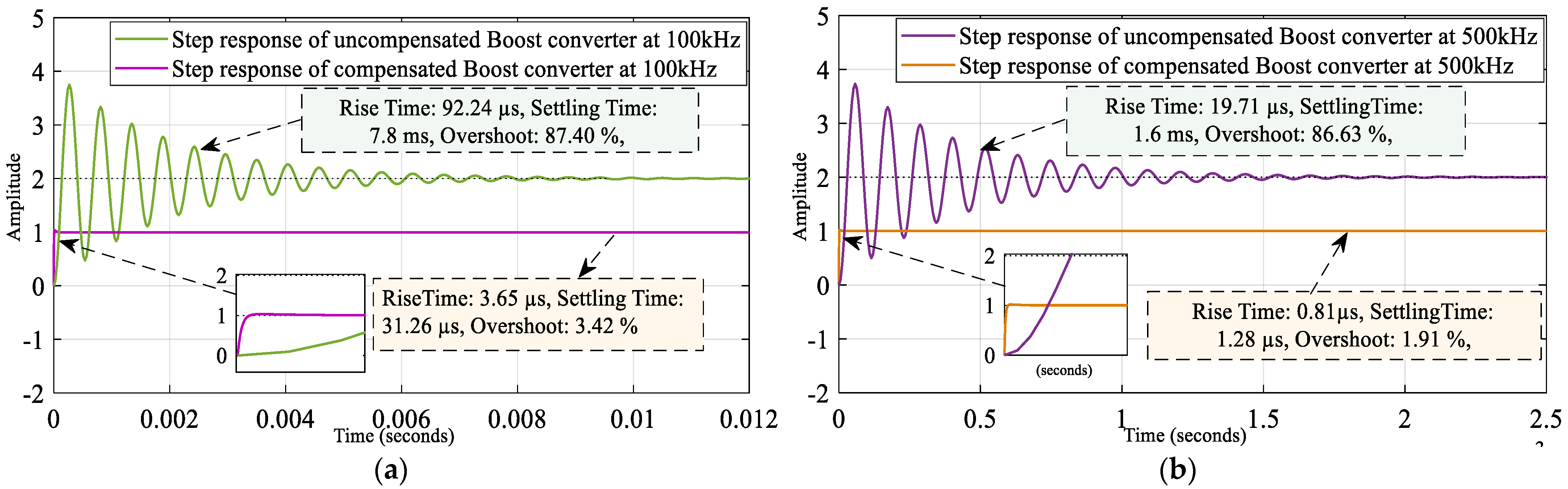 Technologies 12 00018 g008