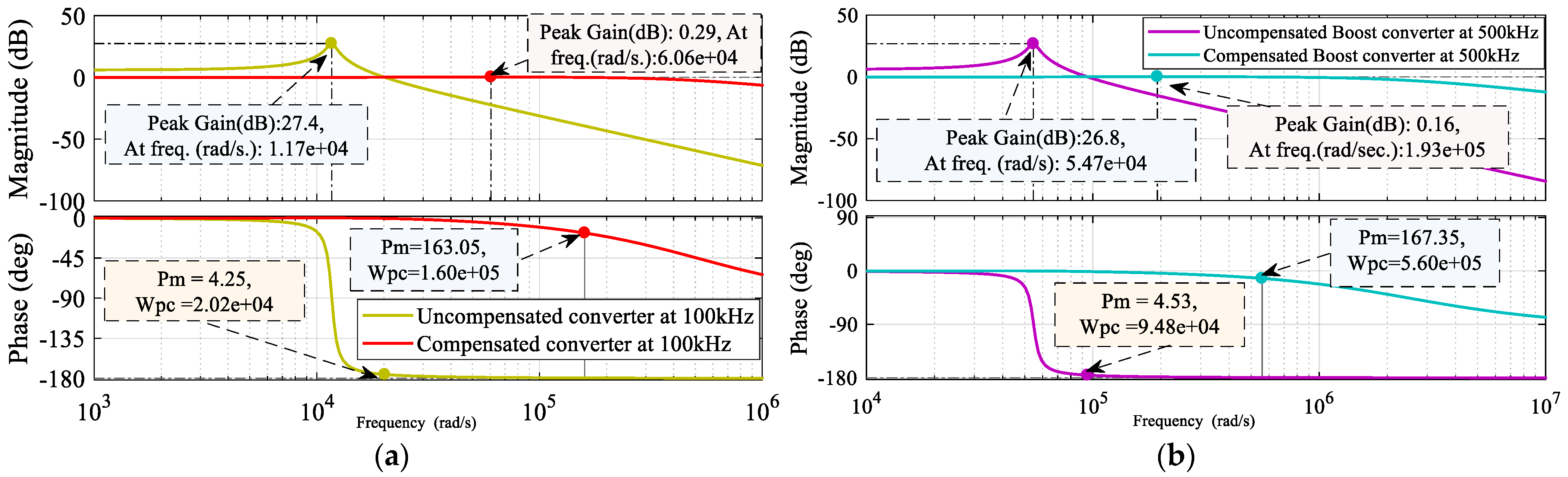 Technologies 12 00018 g009