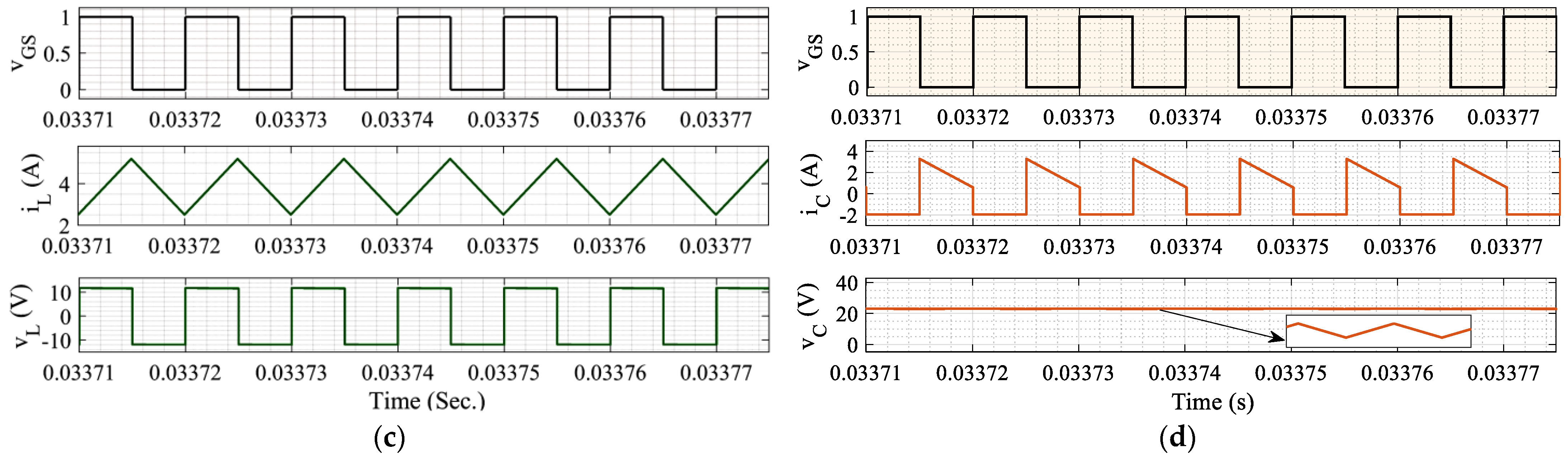 Technologies 12 00018 g011b
