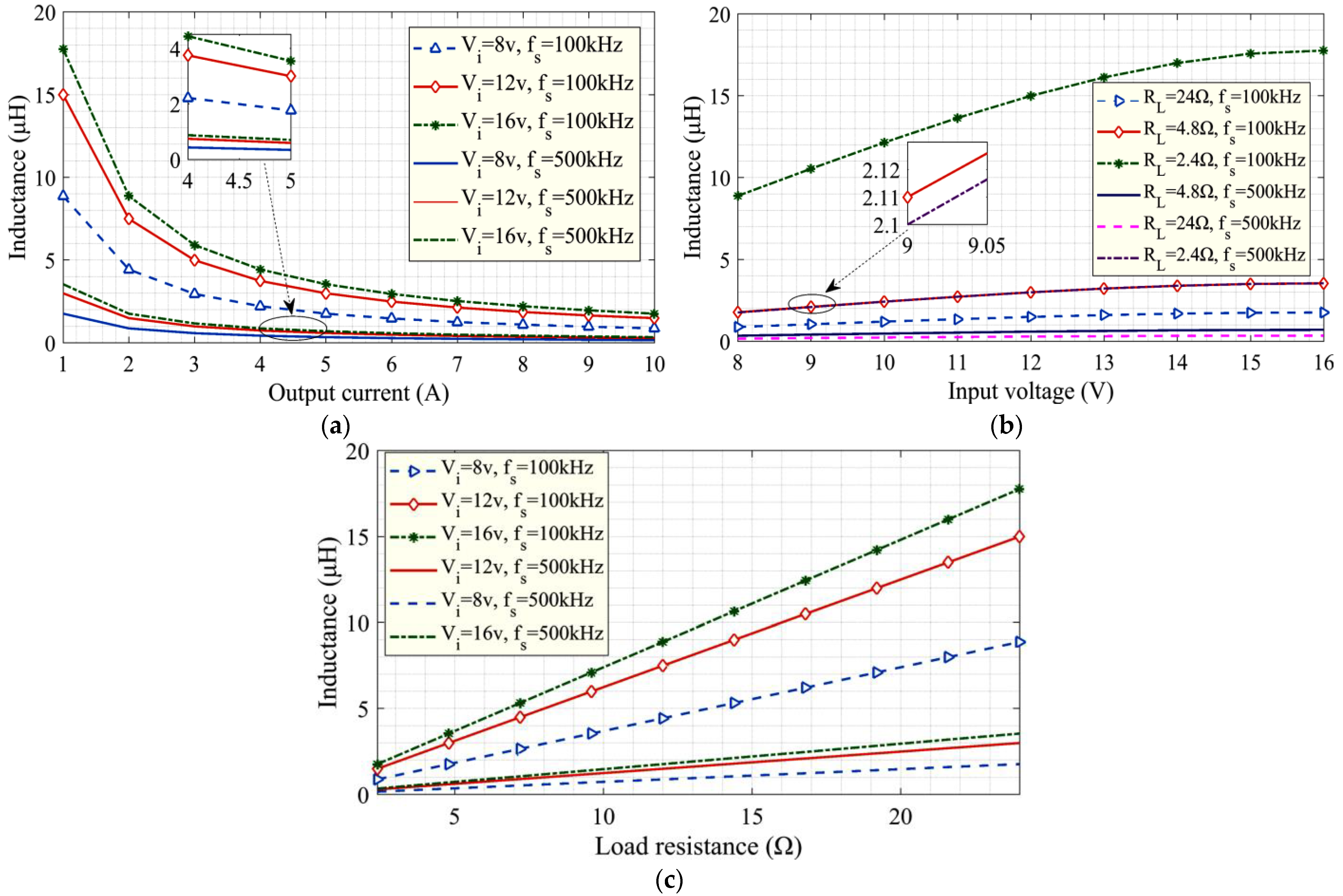 Technologies 12 00018 g014