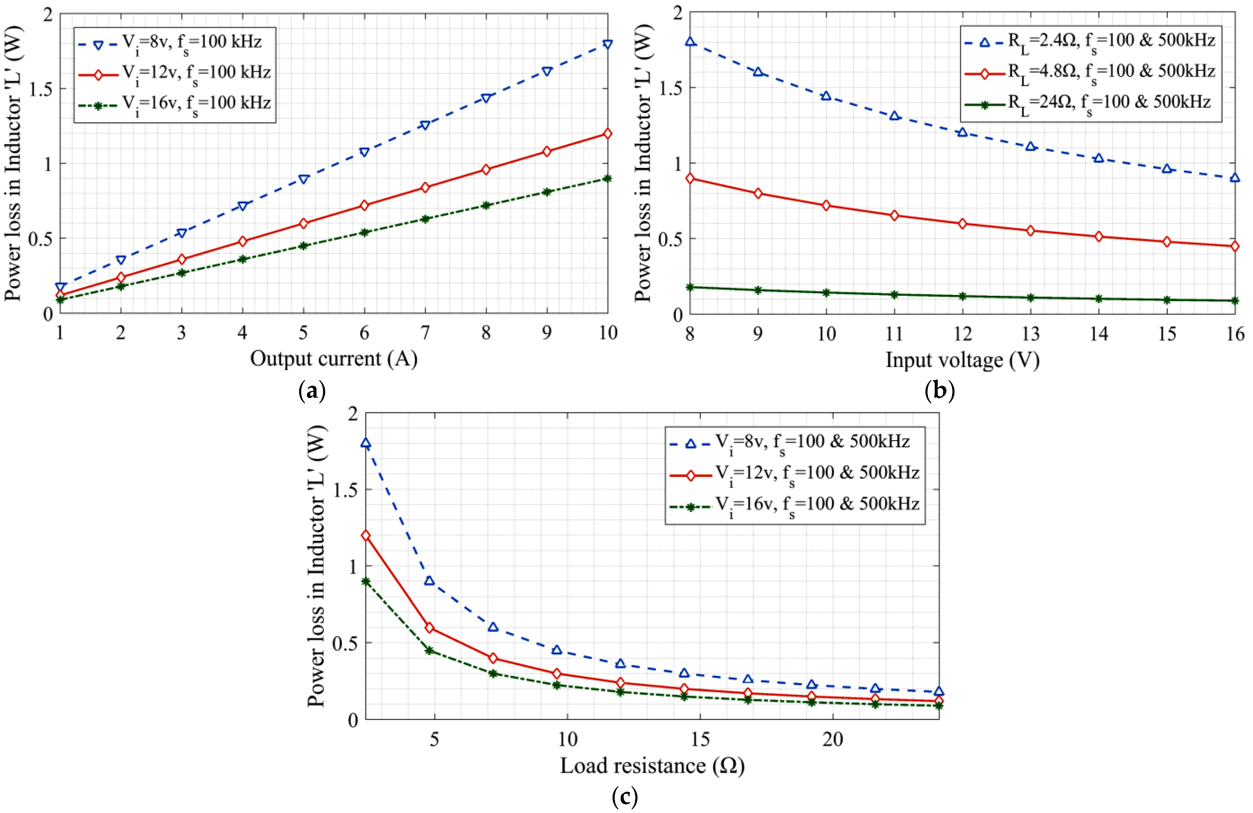 Technologies 12 00018 g015