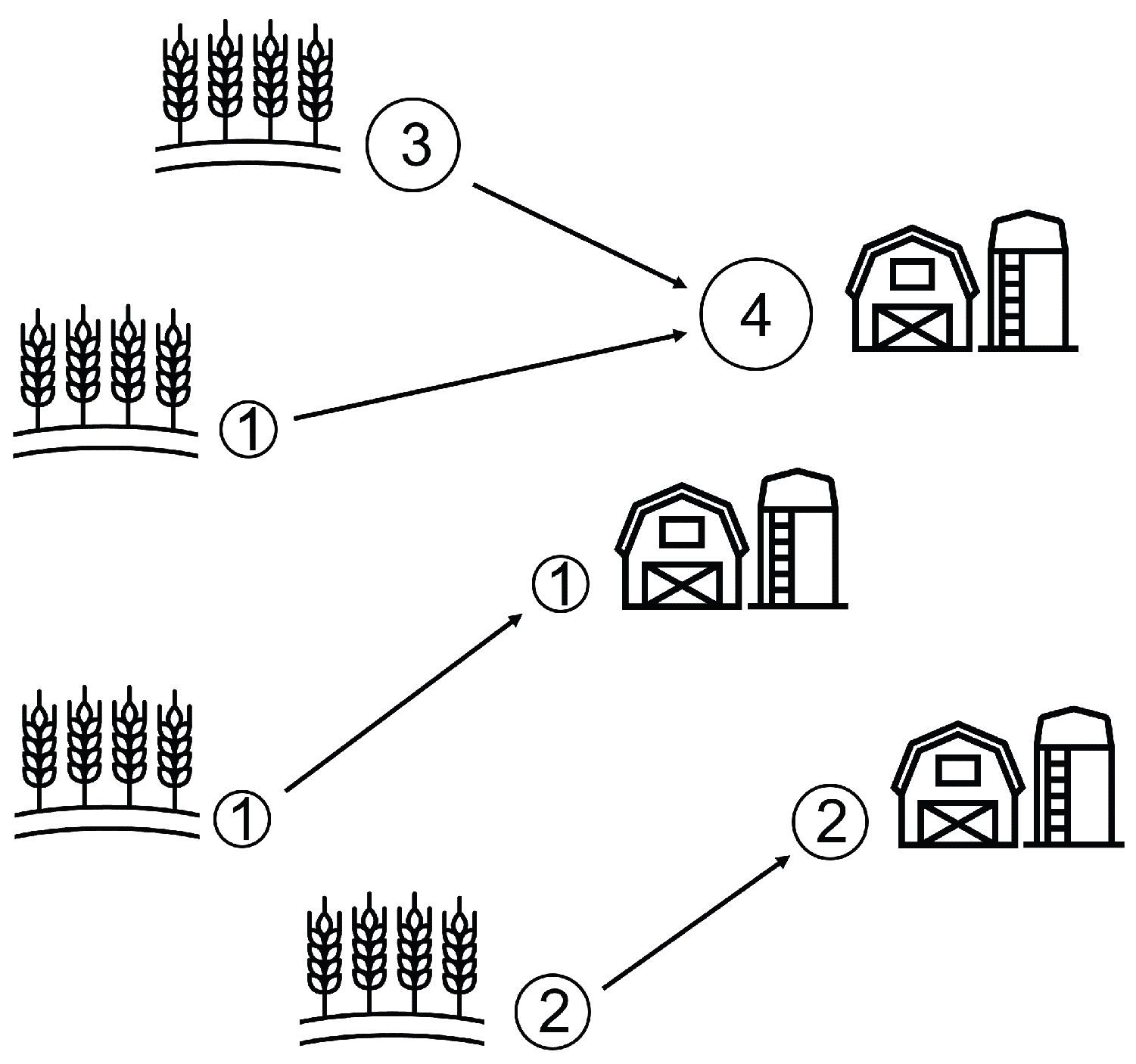 Technologies 12 00020 g002