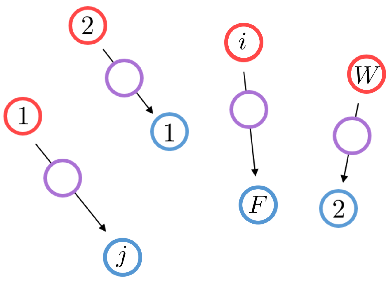 Technologies 12 00020 g003