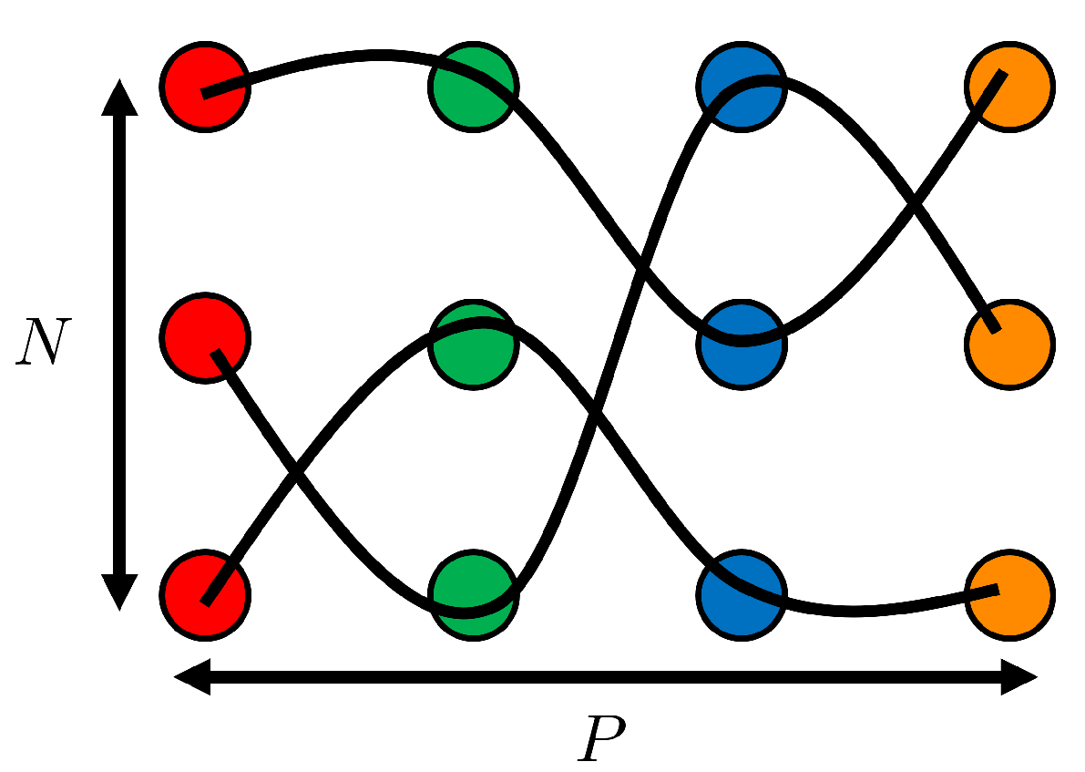 Technologies 12 00020 g005