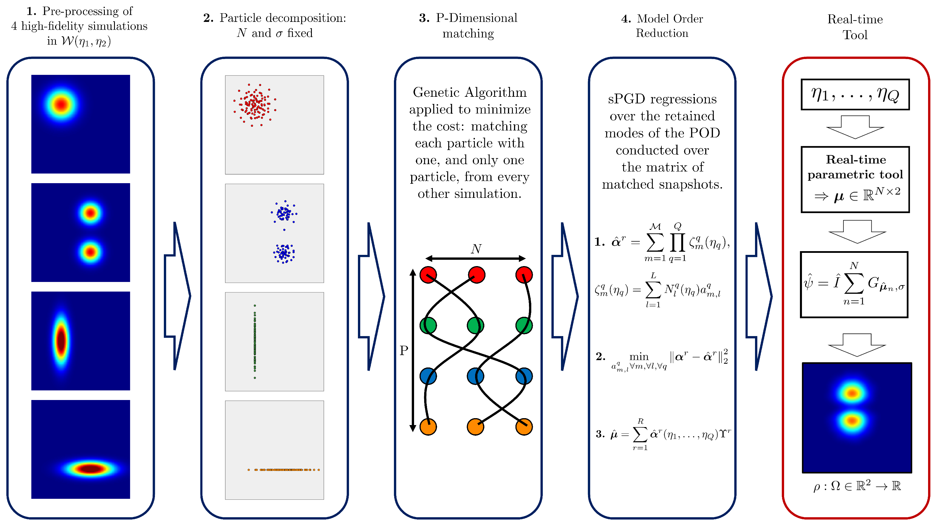 Technologies 12 00020 g006