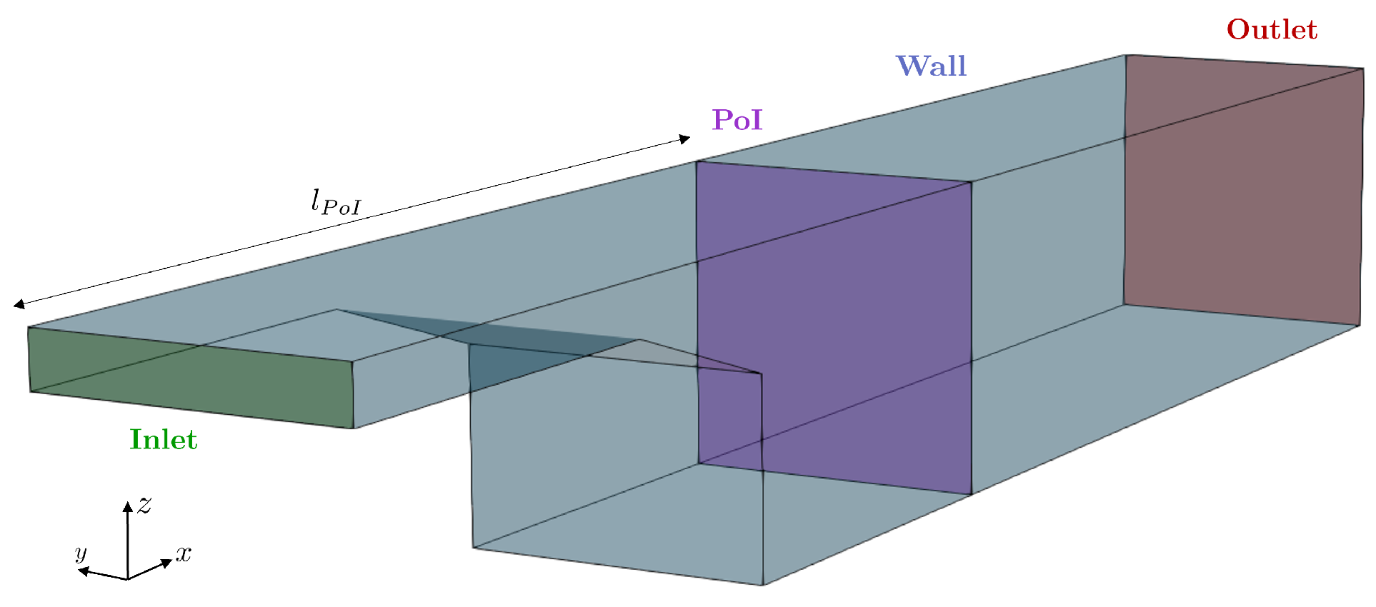 Technologies 12 00020 g007